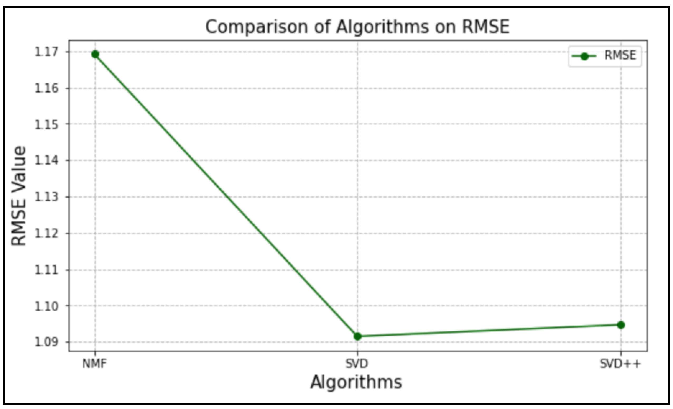 Information 13 00188 g002
