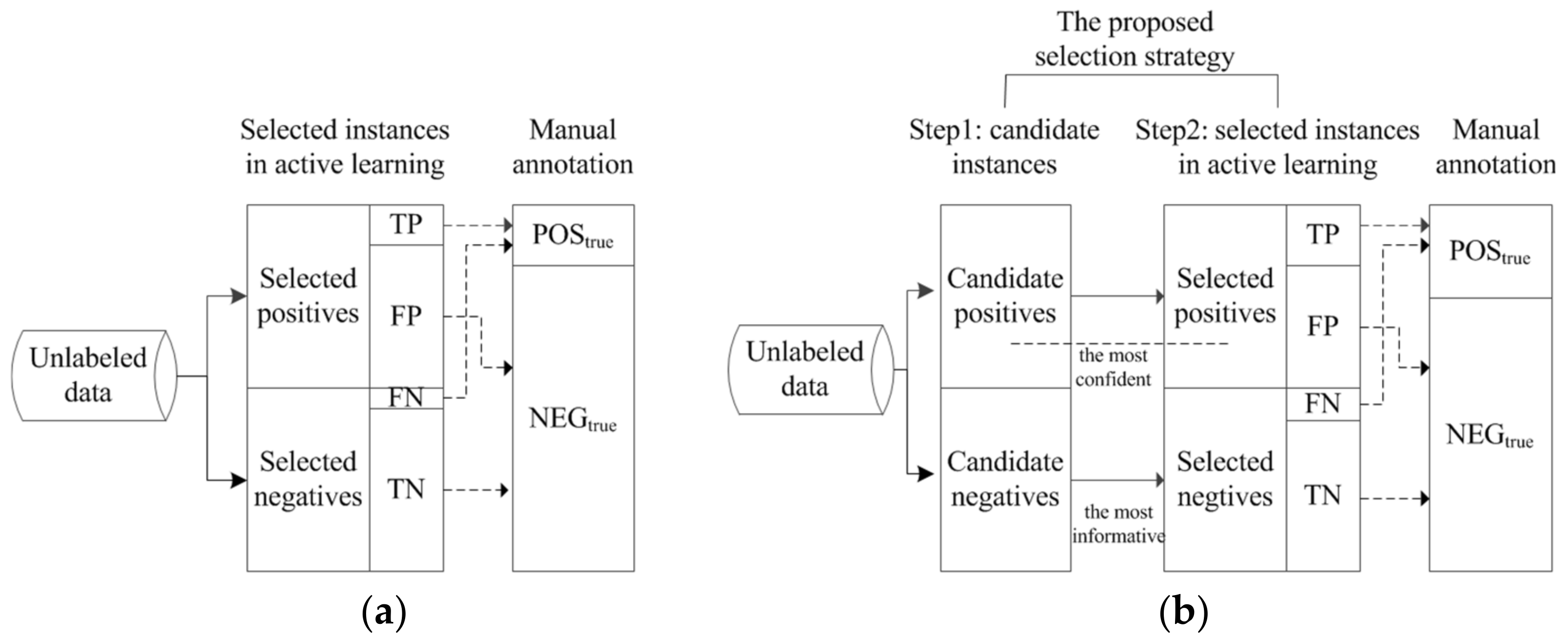 Information 13 00189 g002