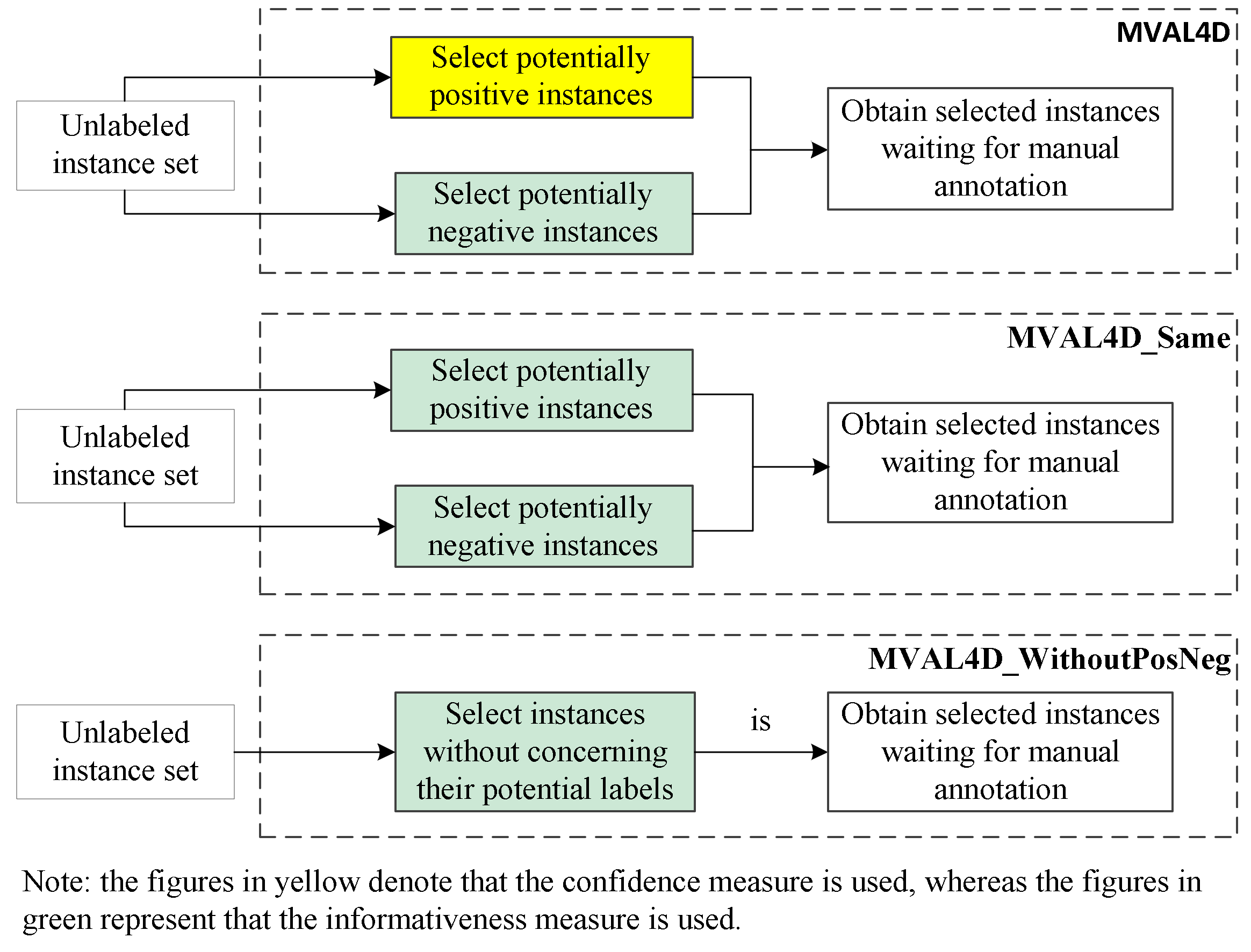 Information 13 00189 g004