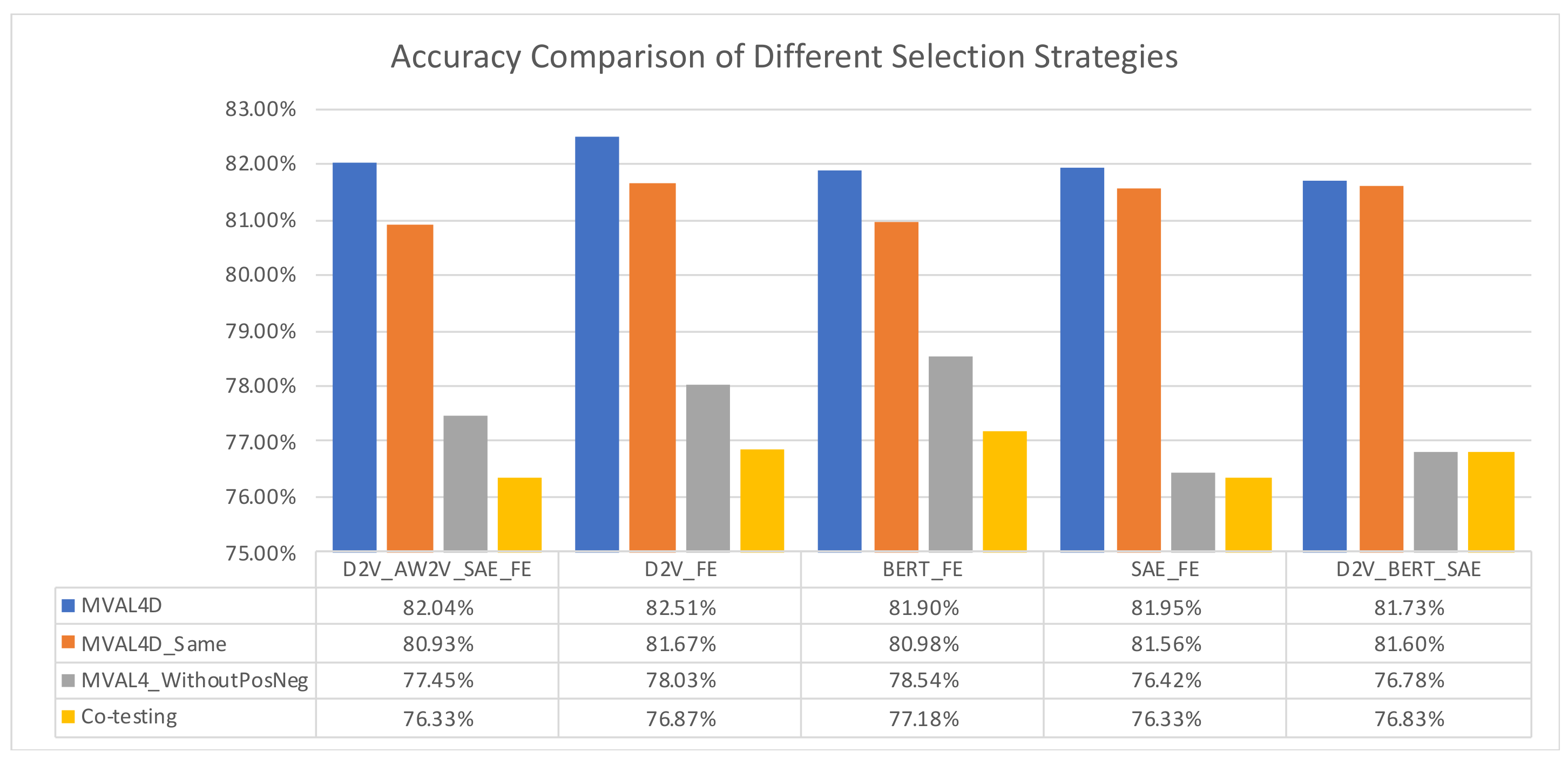Information 13 00189 g005