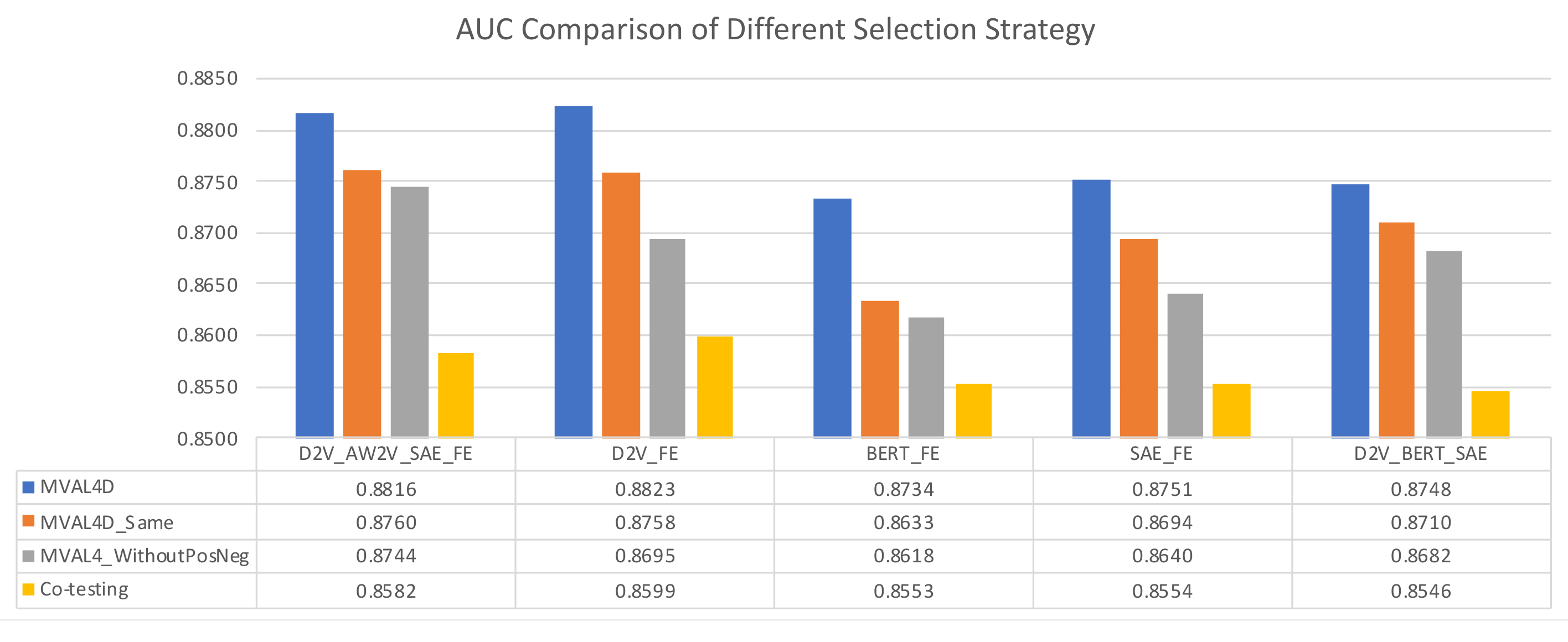 Information 13 00189 g006
