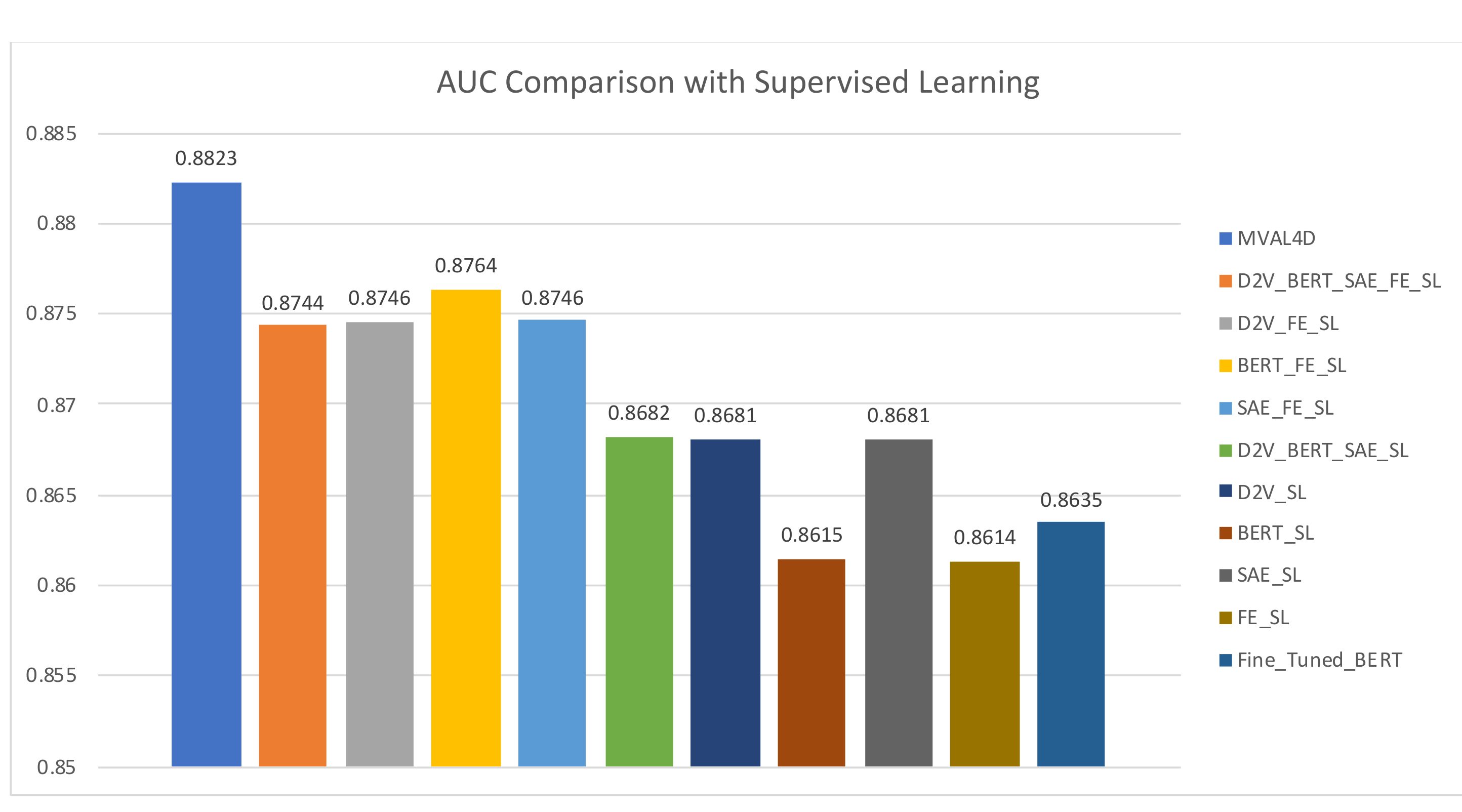 Information 13 00189 g010