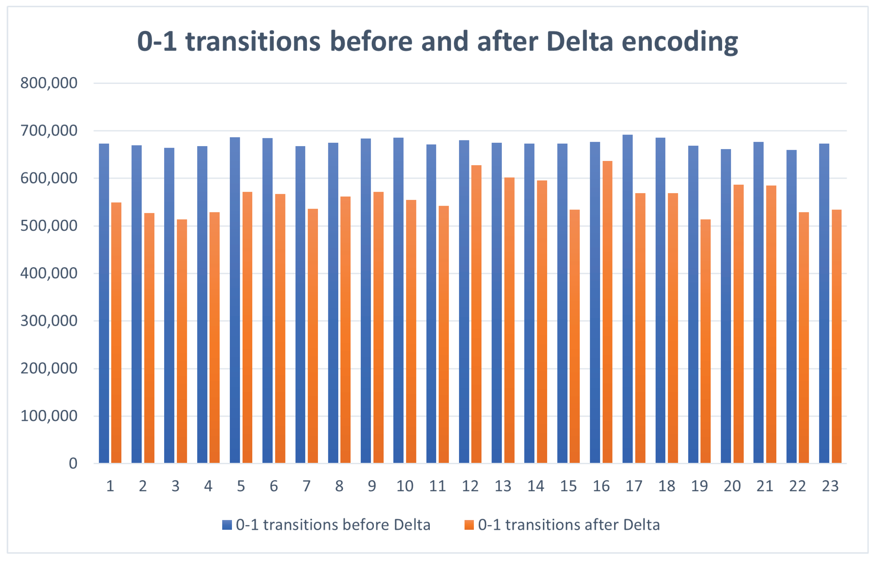 Information 13 00194 g003