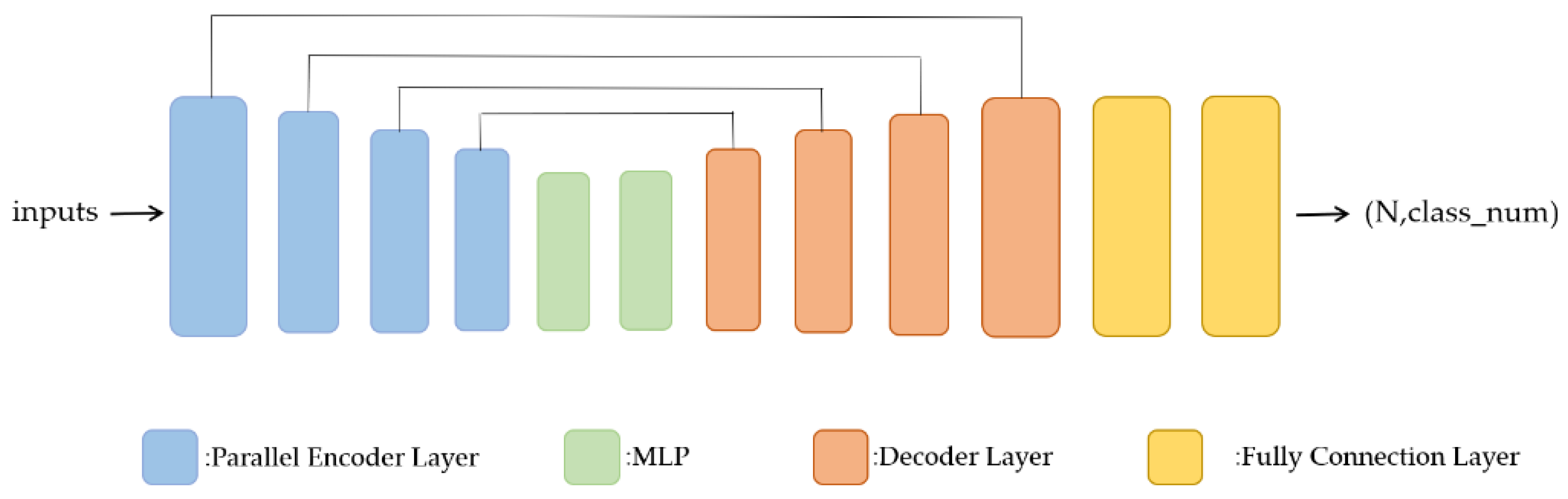 Information 13 00198 g001