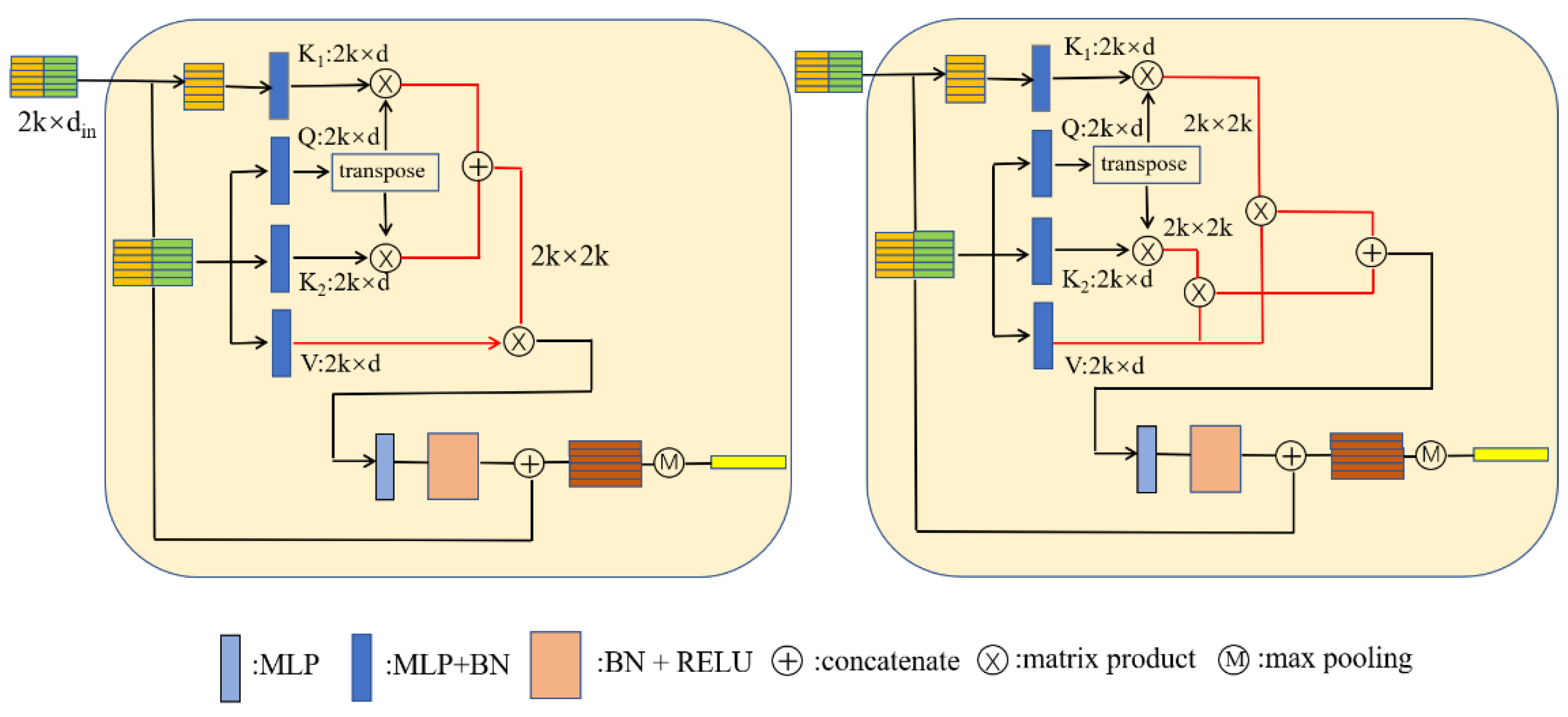 Information 13 00198 g005