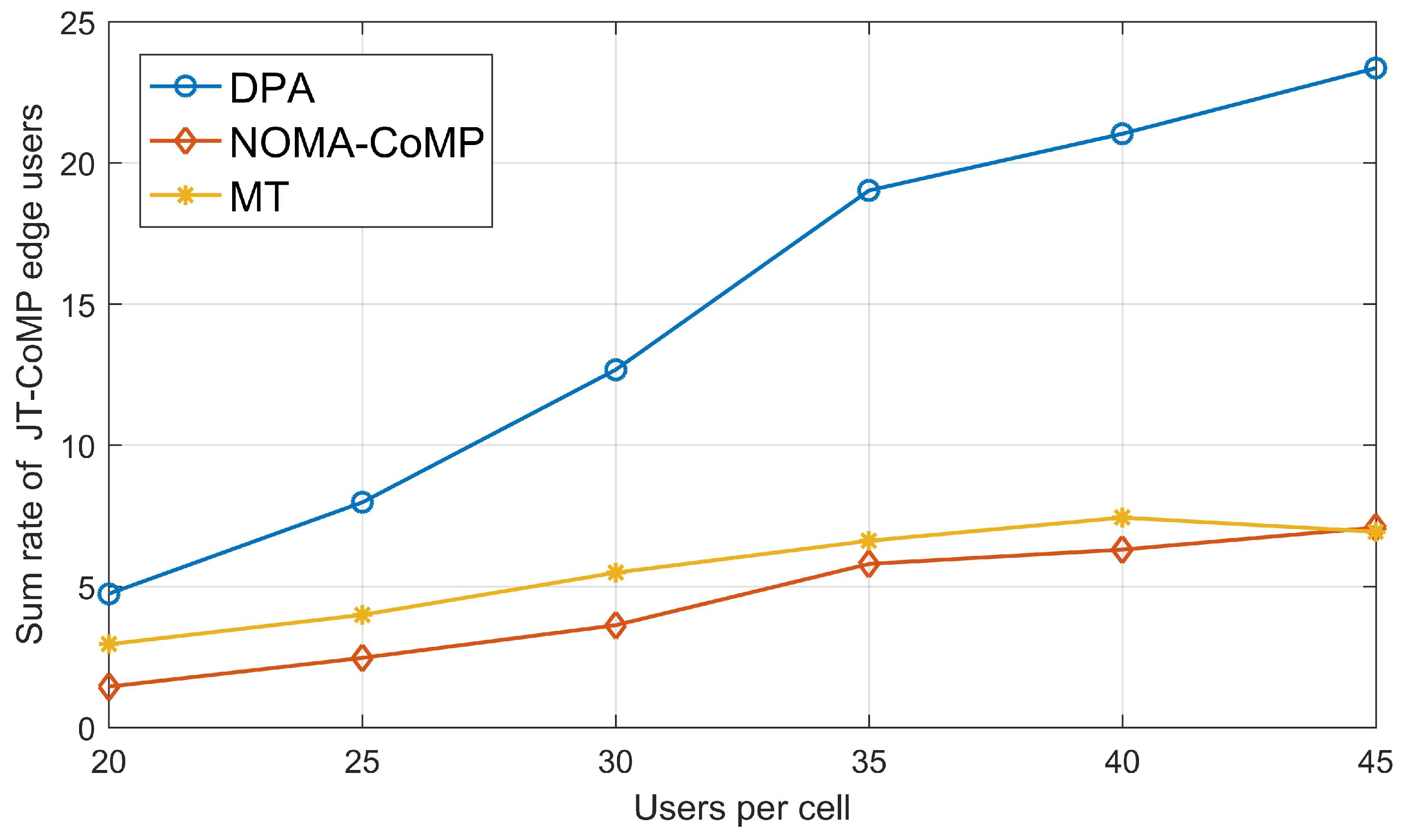 Information 13 00200 g004