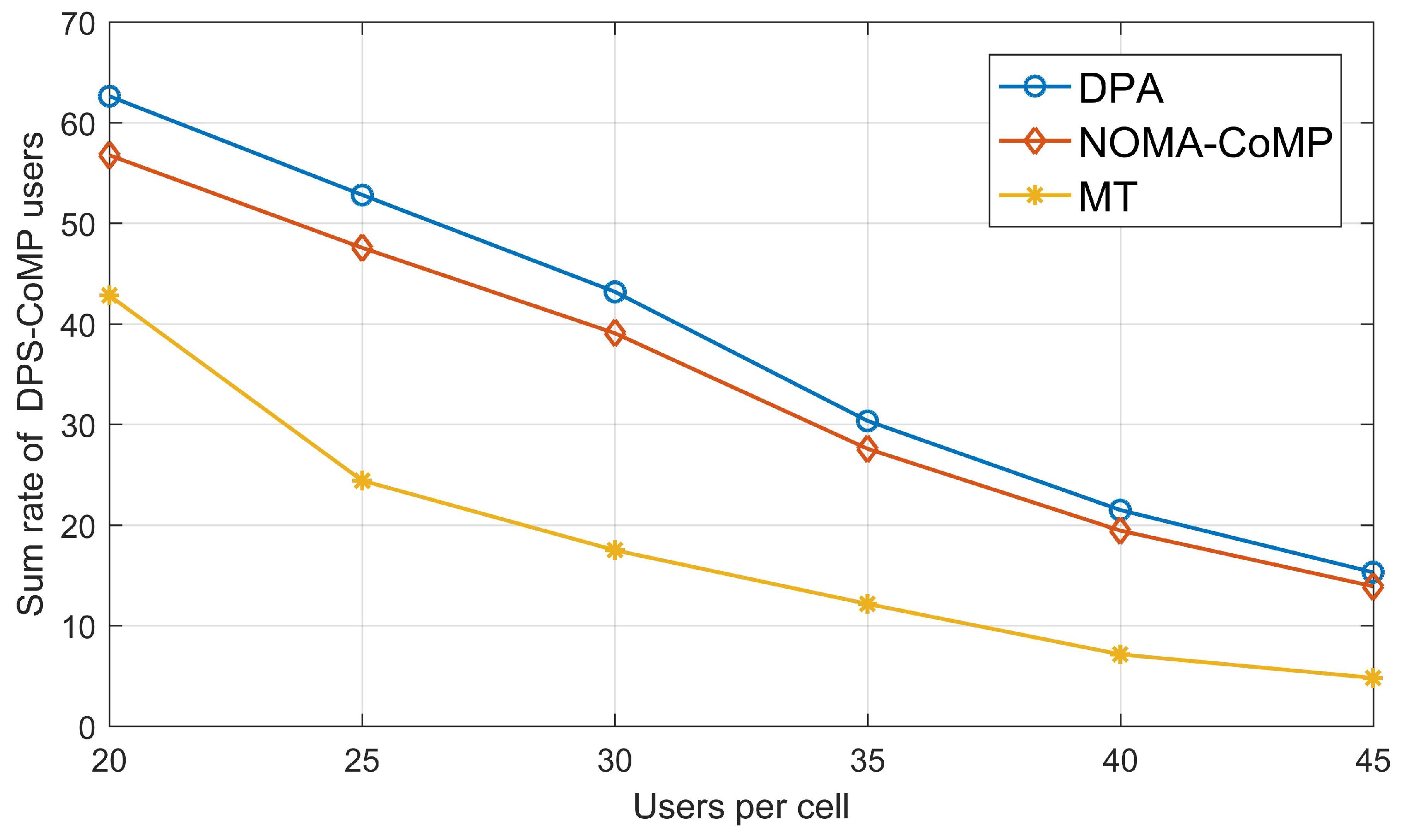 Information 13 00200 g005