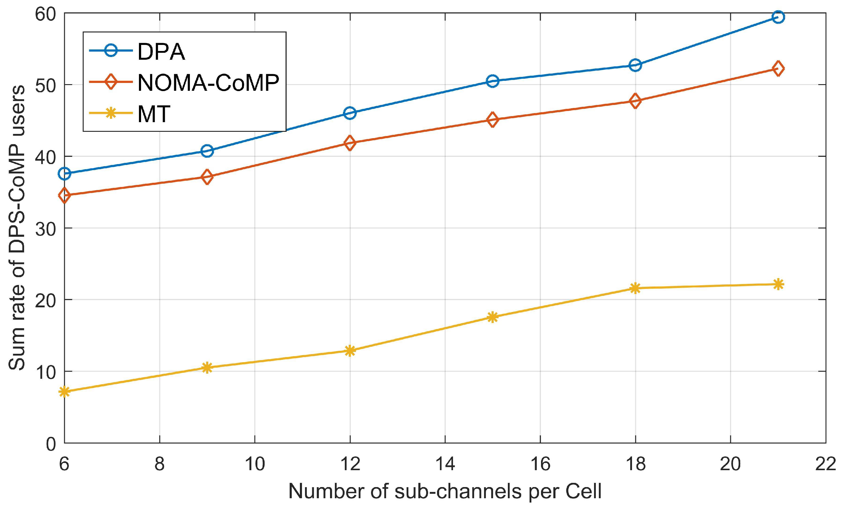 Information 13 00200 g007