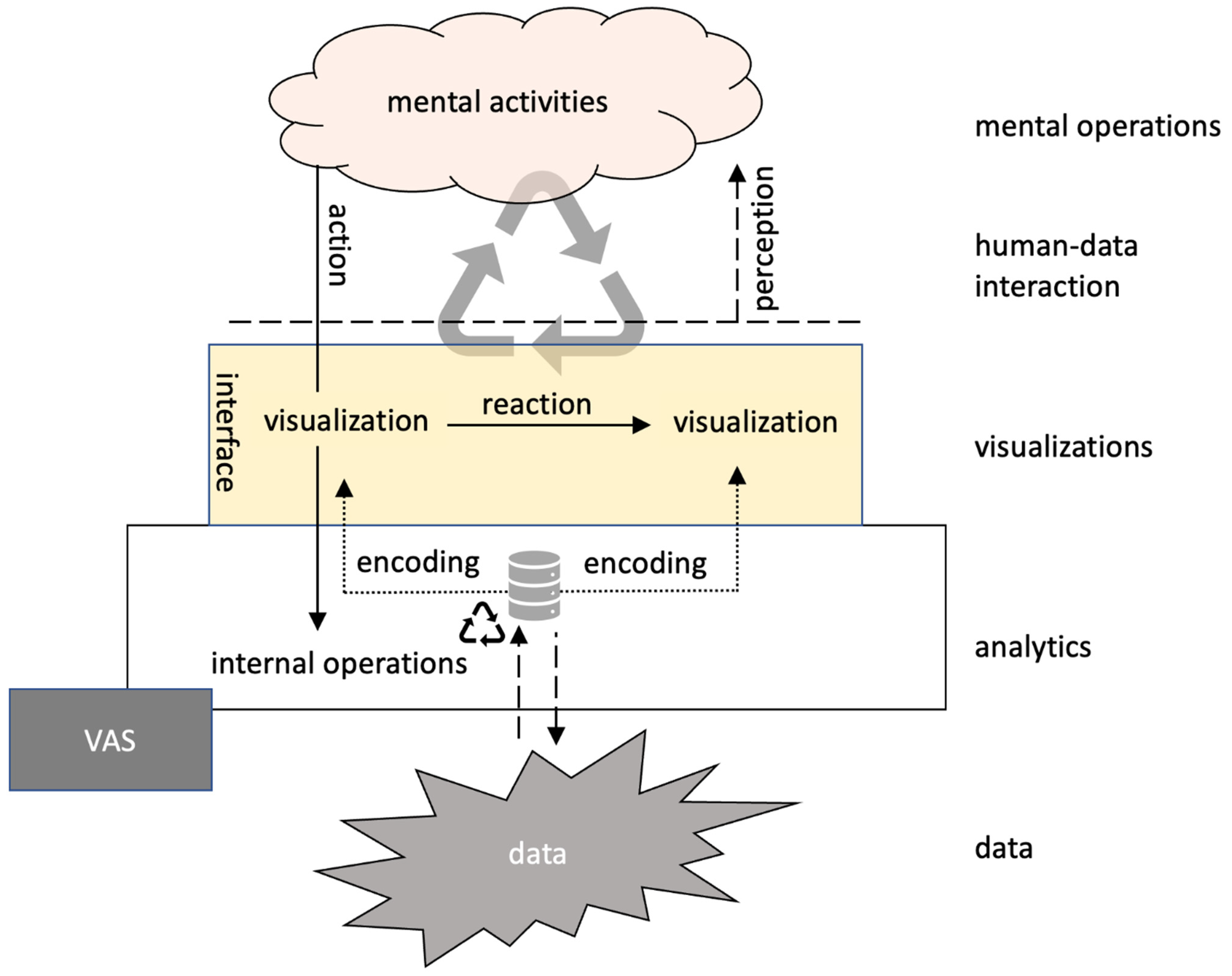 Information 13 00201 g001 Information 13 00201 g001