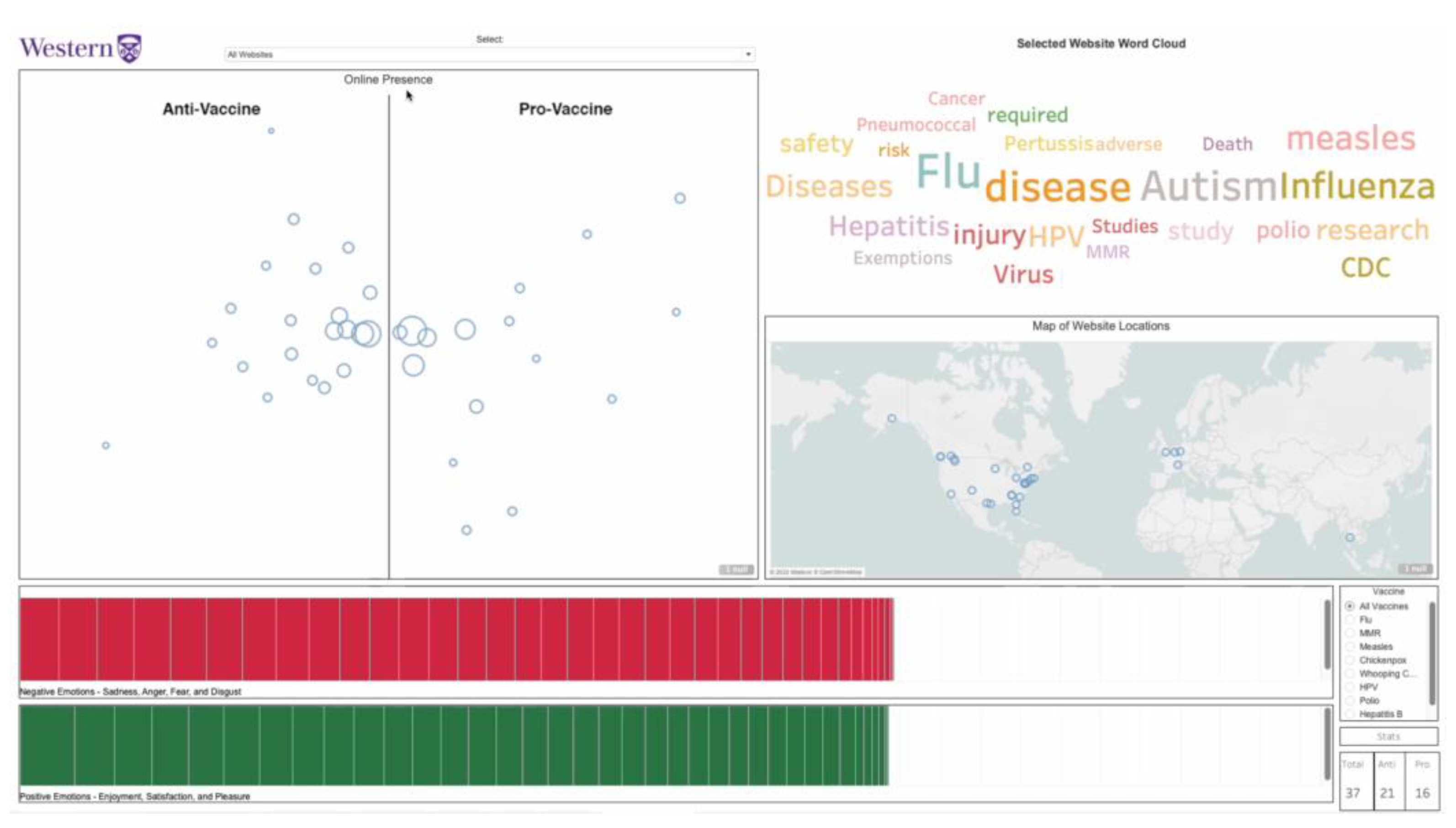 Information 13 00201 g010 Information 13 00201 g010