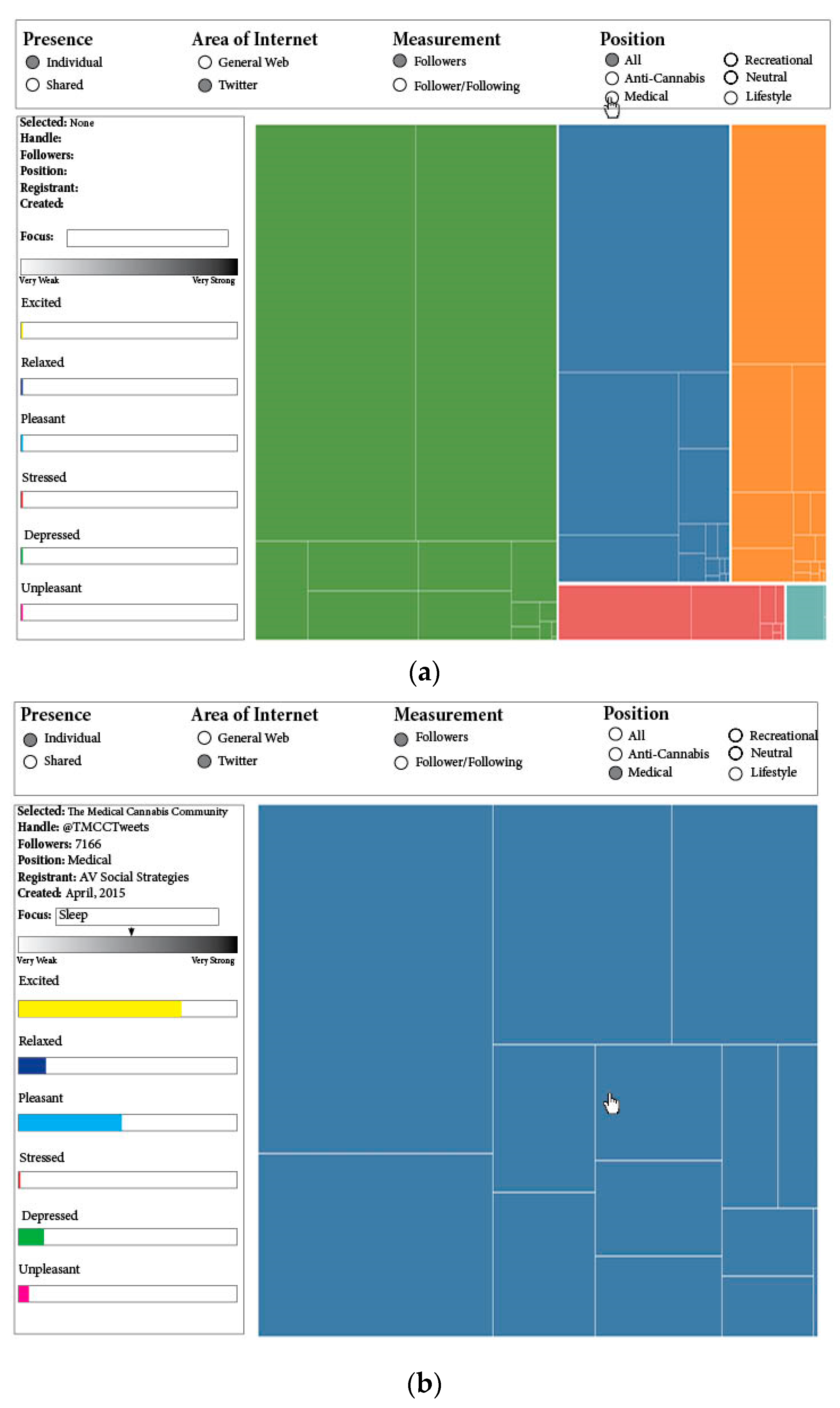 Information 13 00201 g011 Information 13 00201 g011