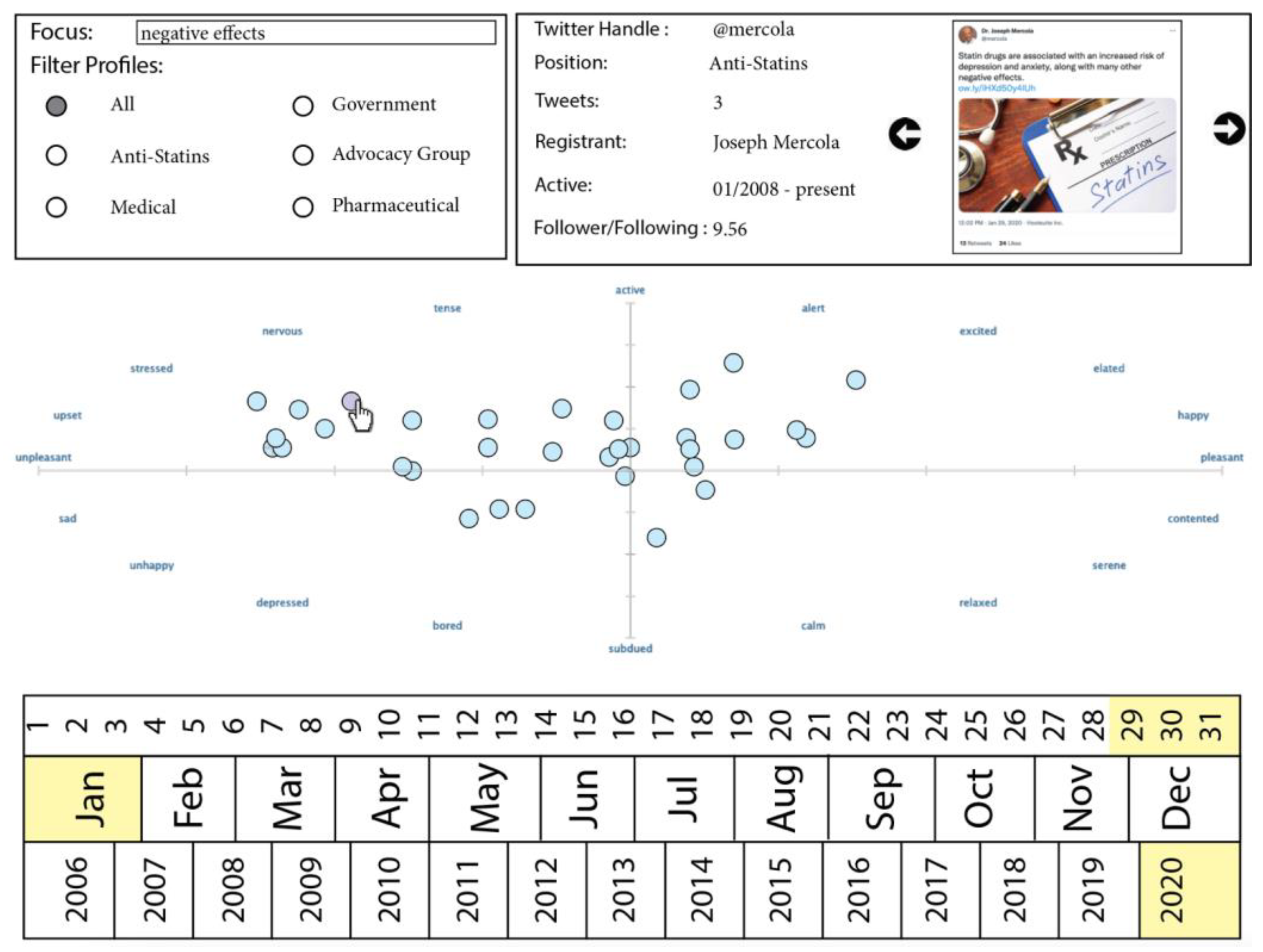 Information 13 00201 g012 Information 13 00201 g012