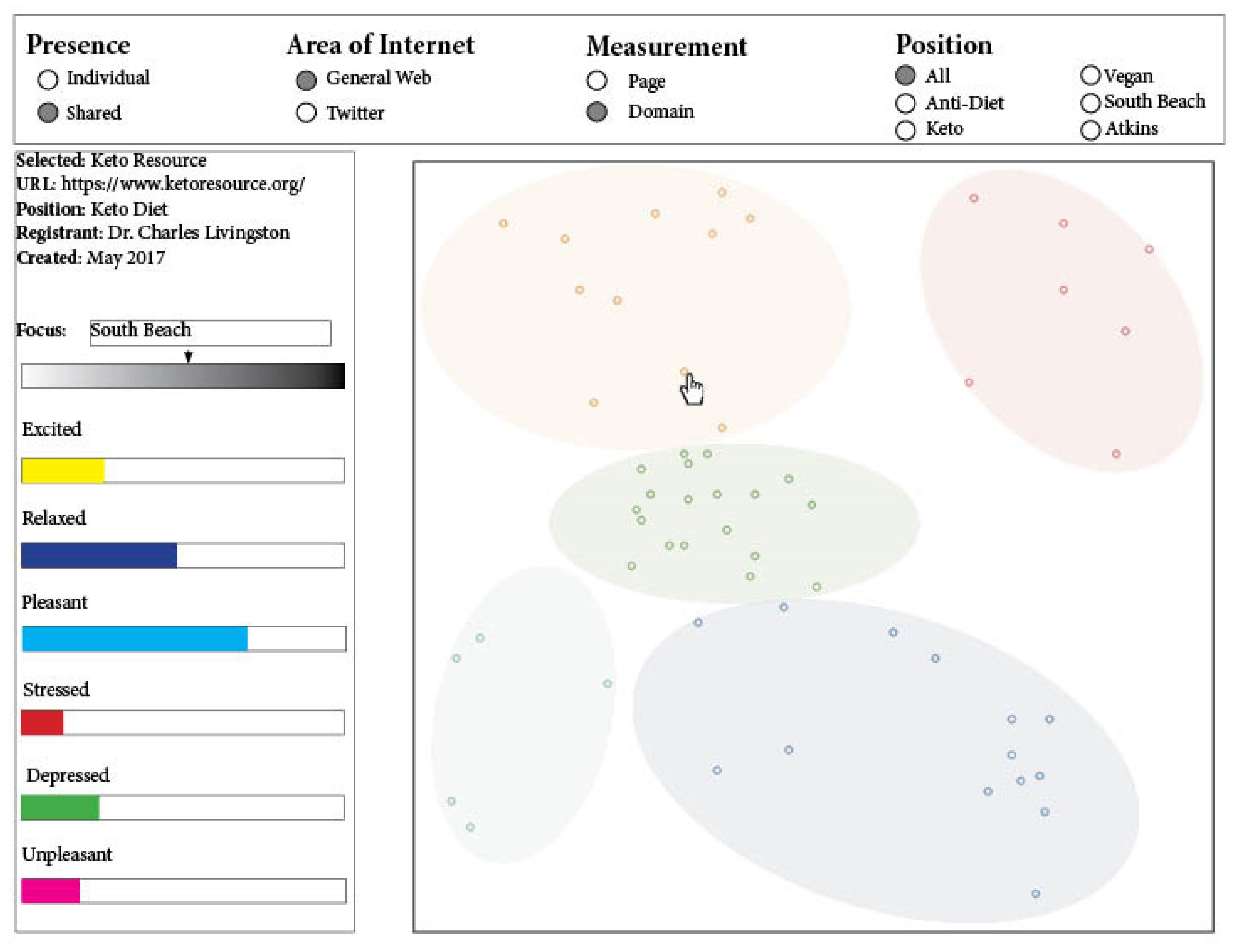 Information 13 00201 g013 Information 13 00201 g013