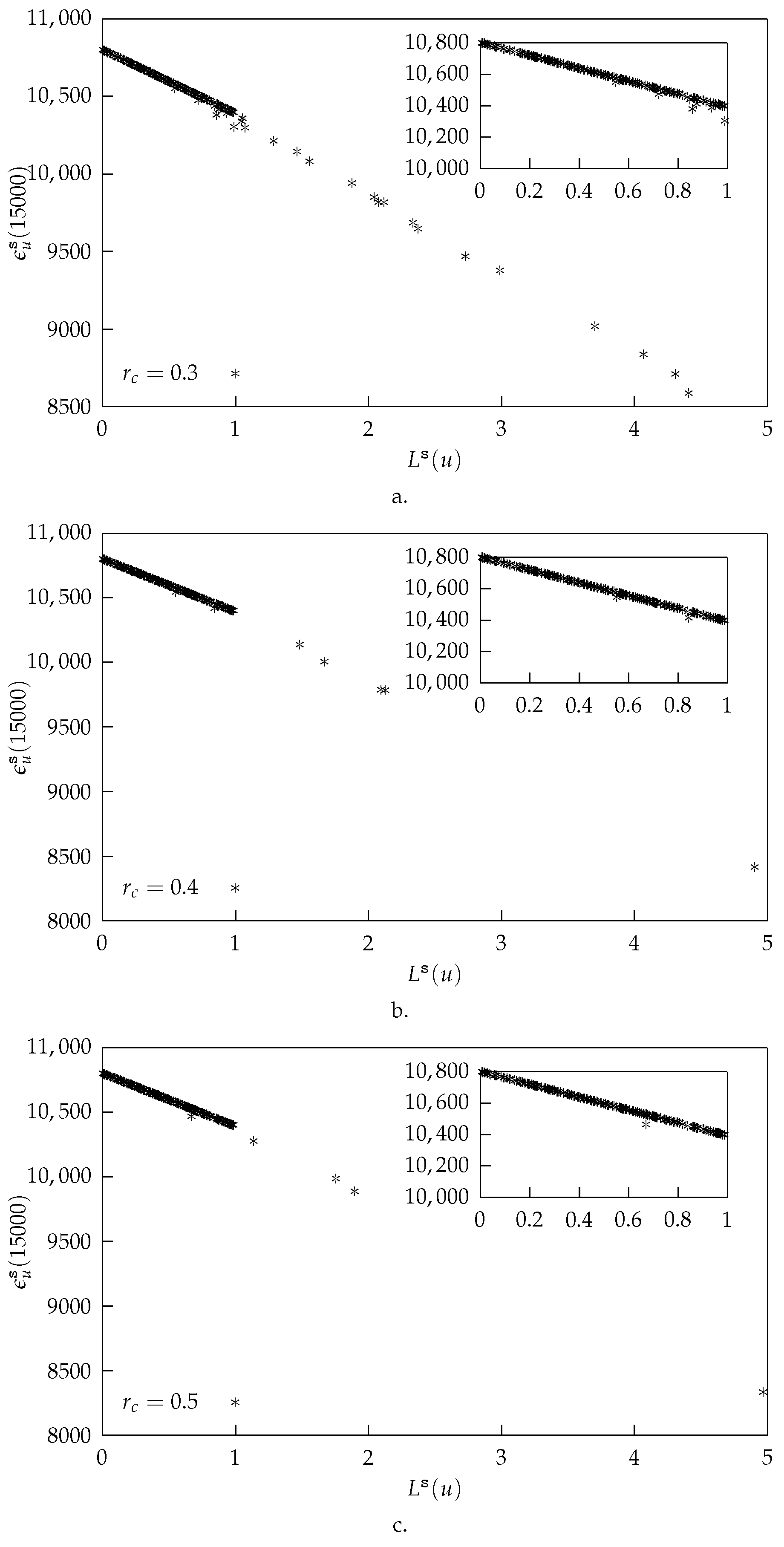 Information 13 00202 g002
