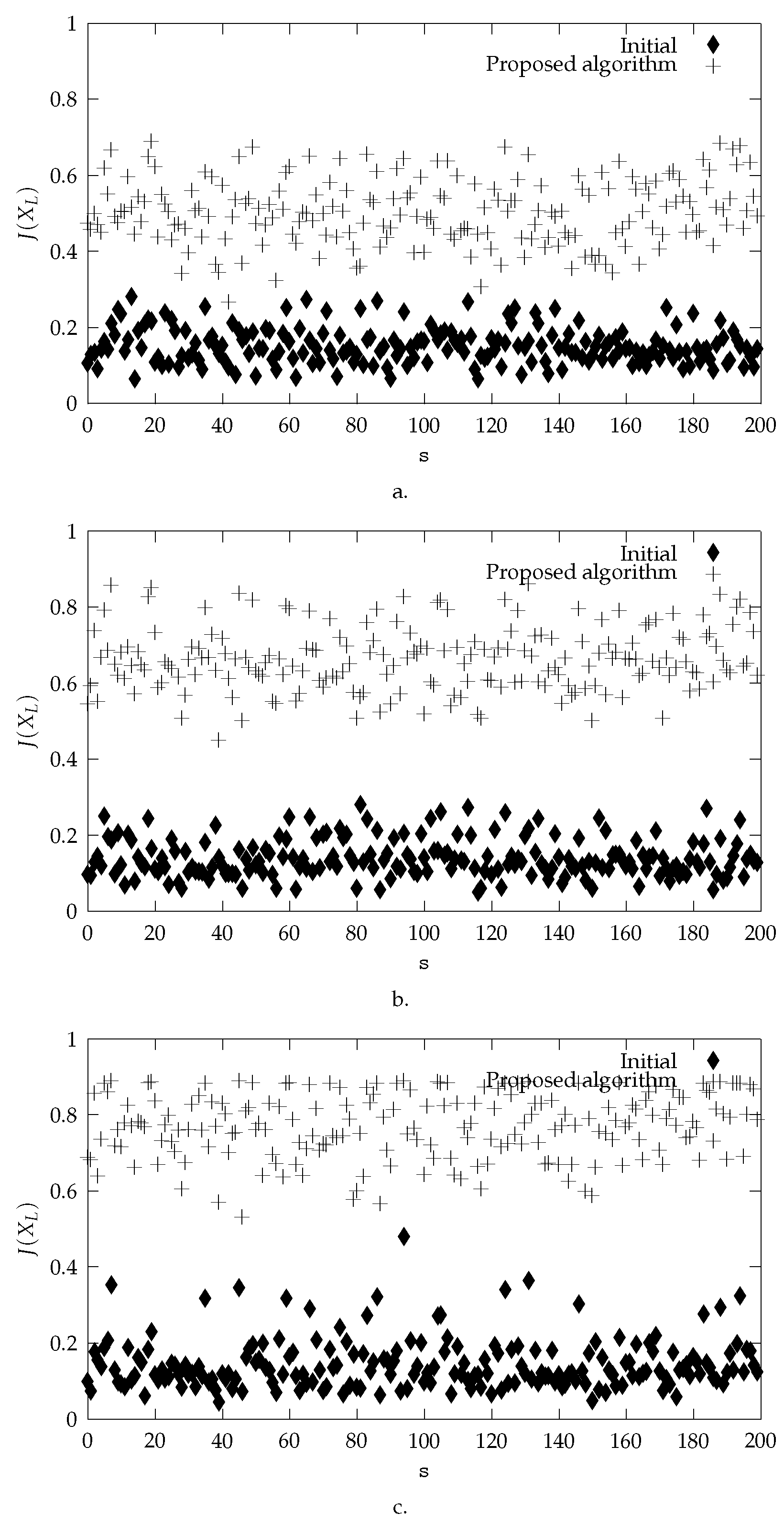 Information 13 00202 g004