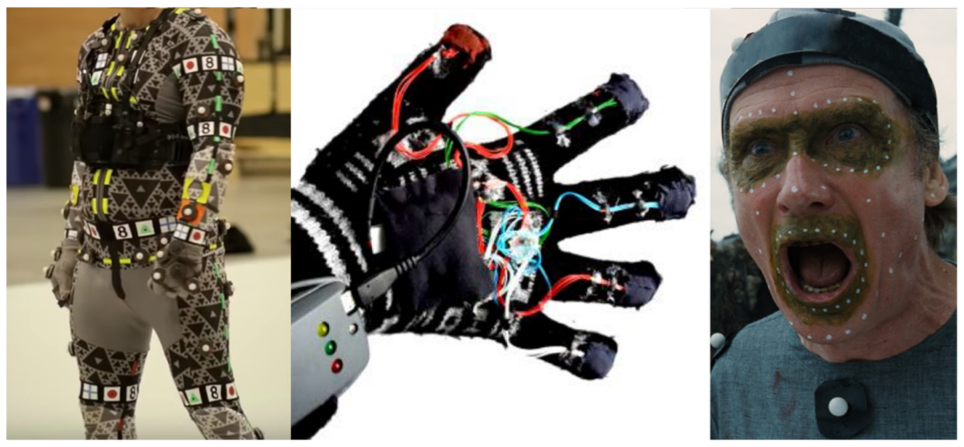 Information 13 00206 g005