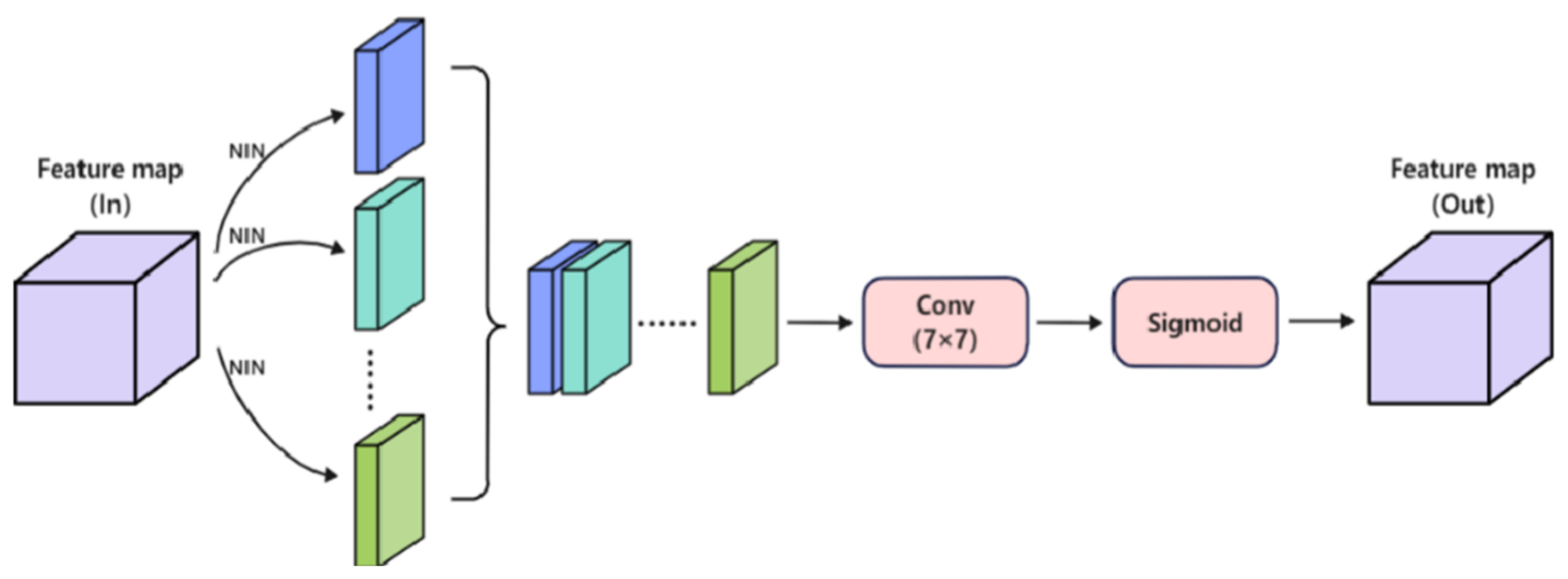 Information 13 00207 g002