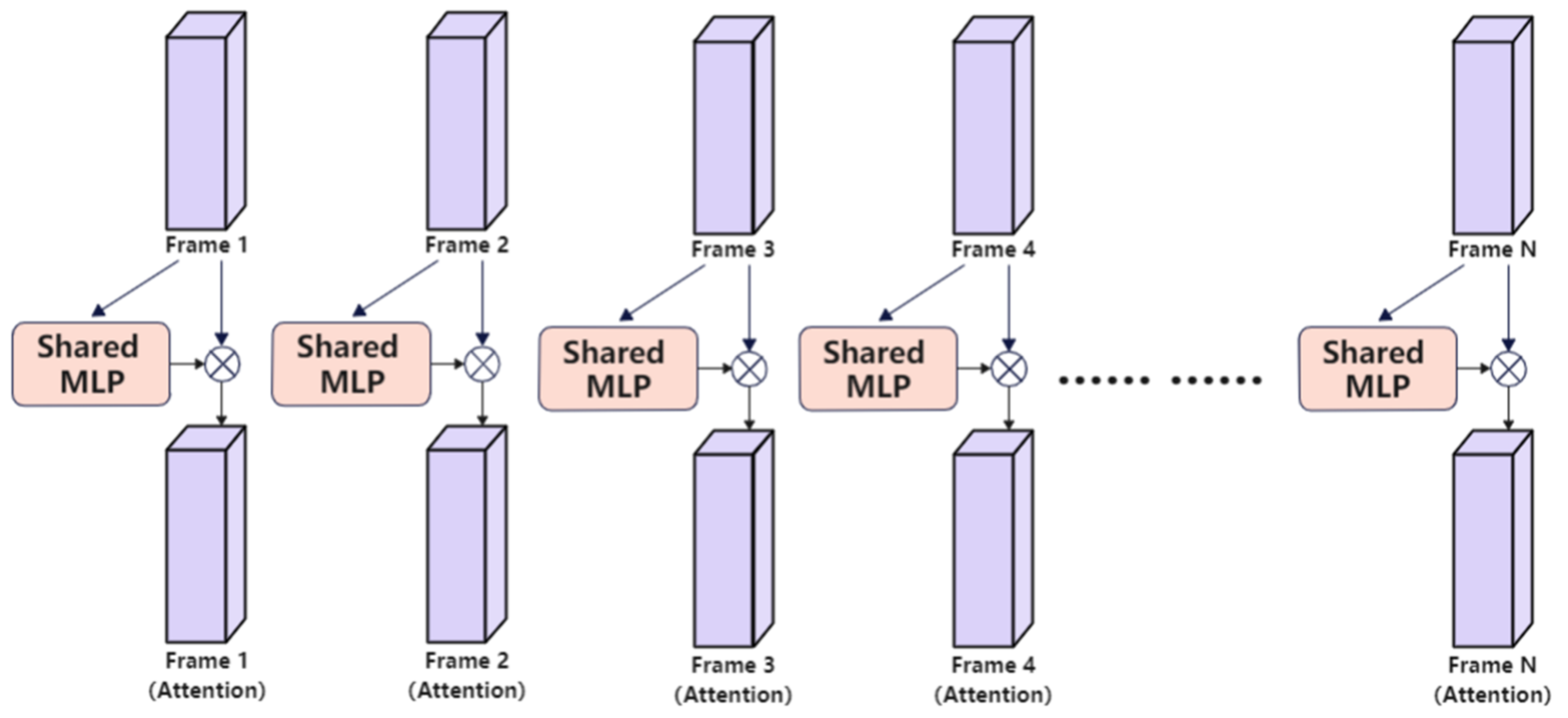 Information 13 00207 g004