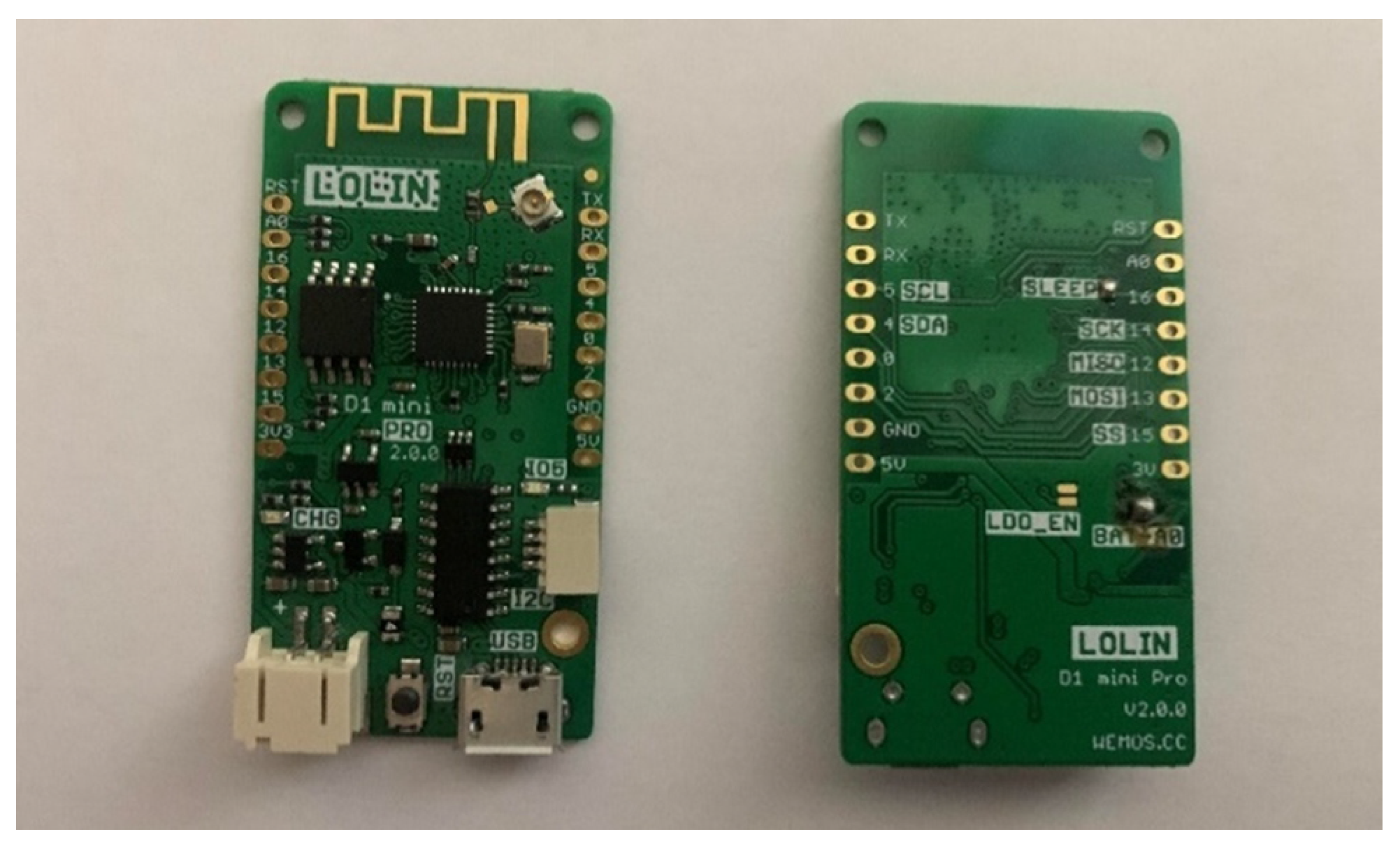 Information 13 00210 g002