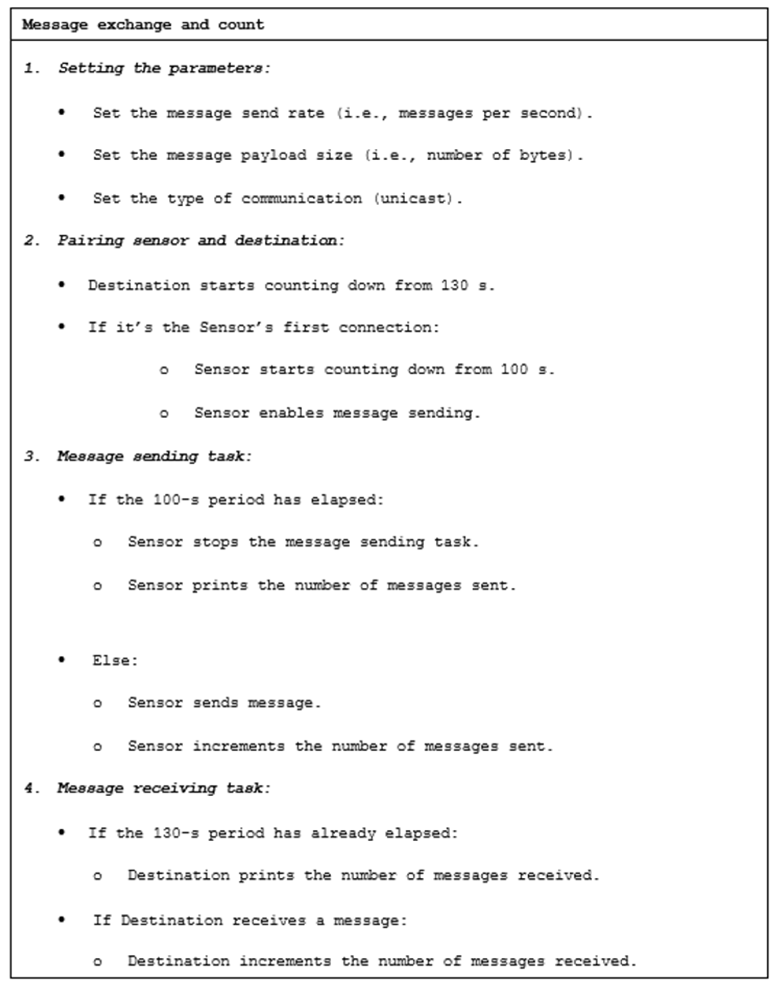 Information 13 00210 g006