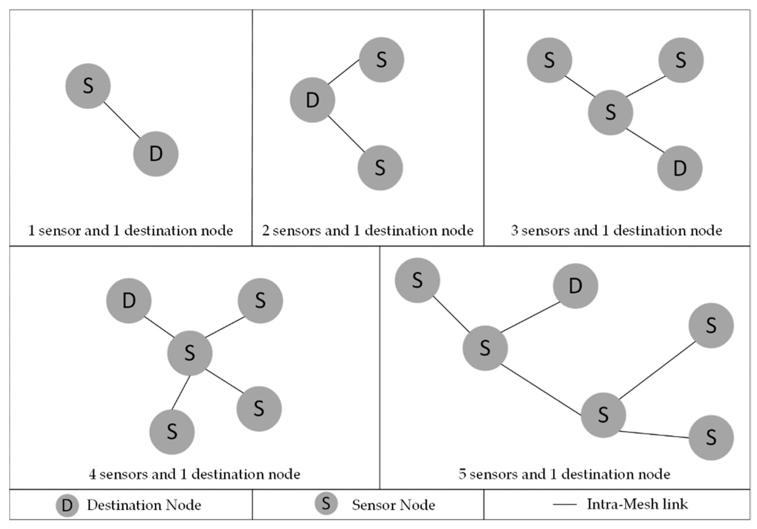Information 13 00210 g009