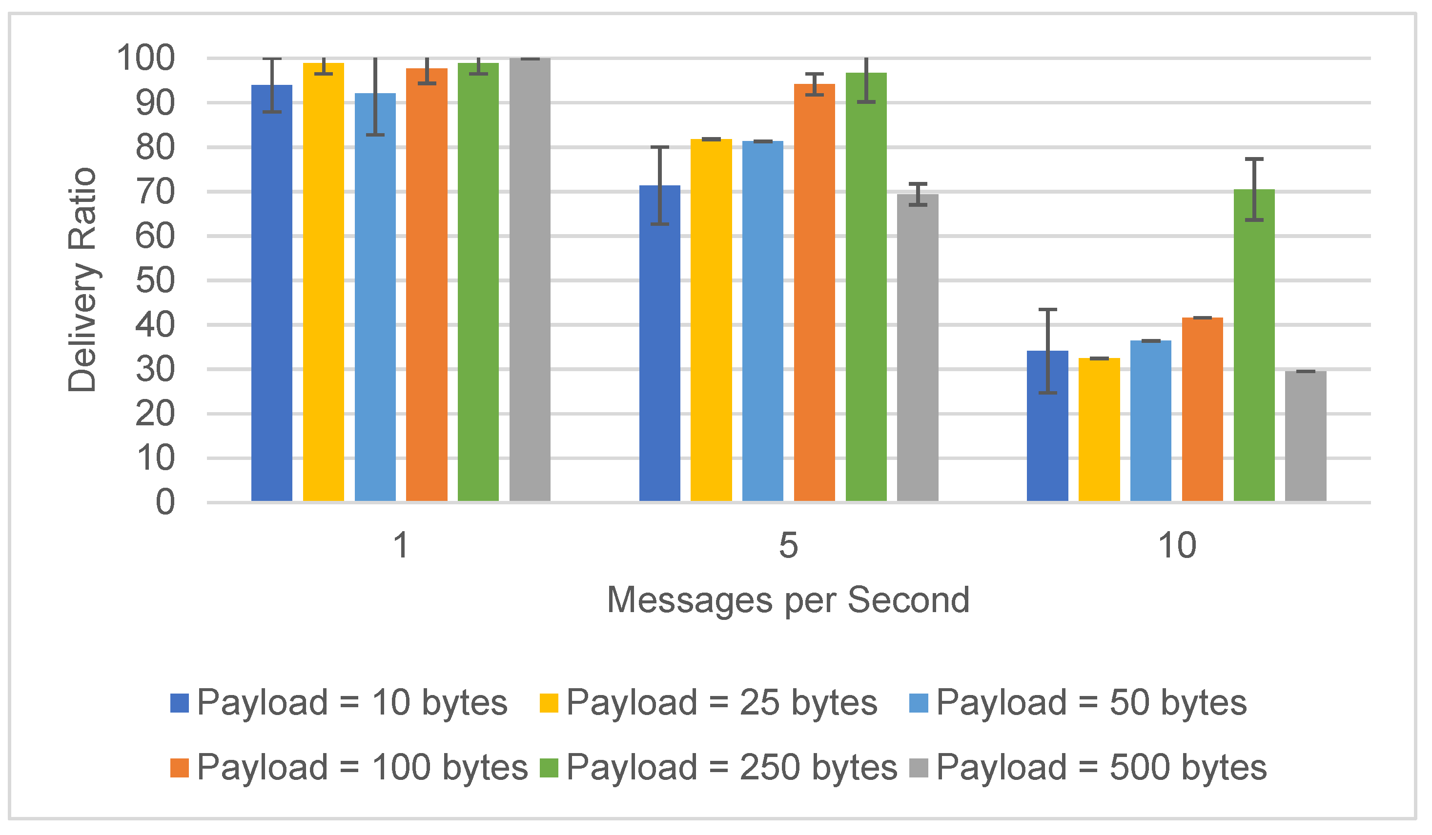 Information 13 00210 g012