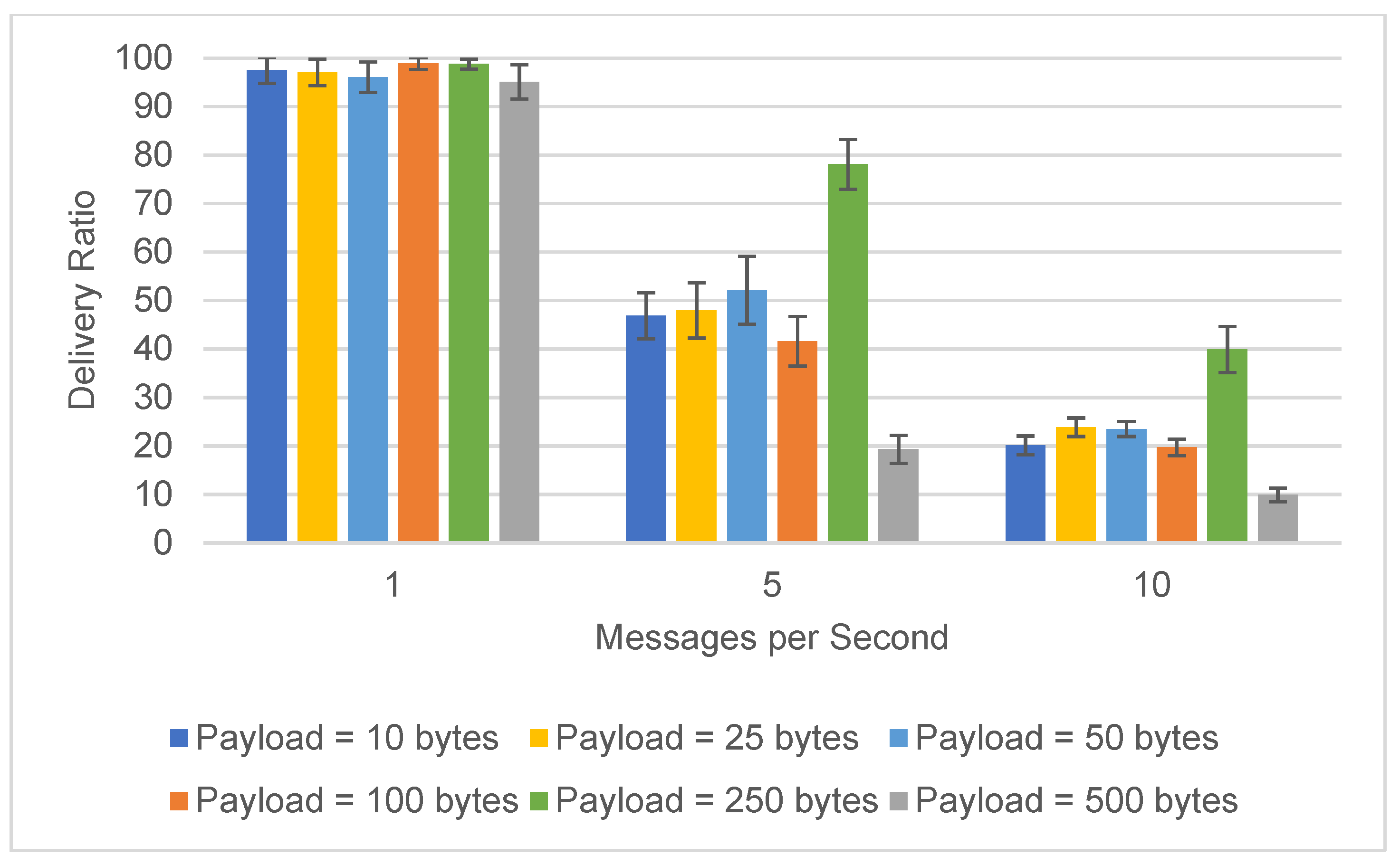 Information 13 00210 g013