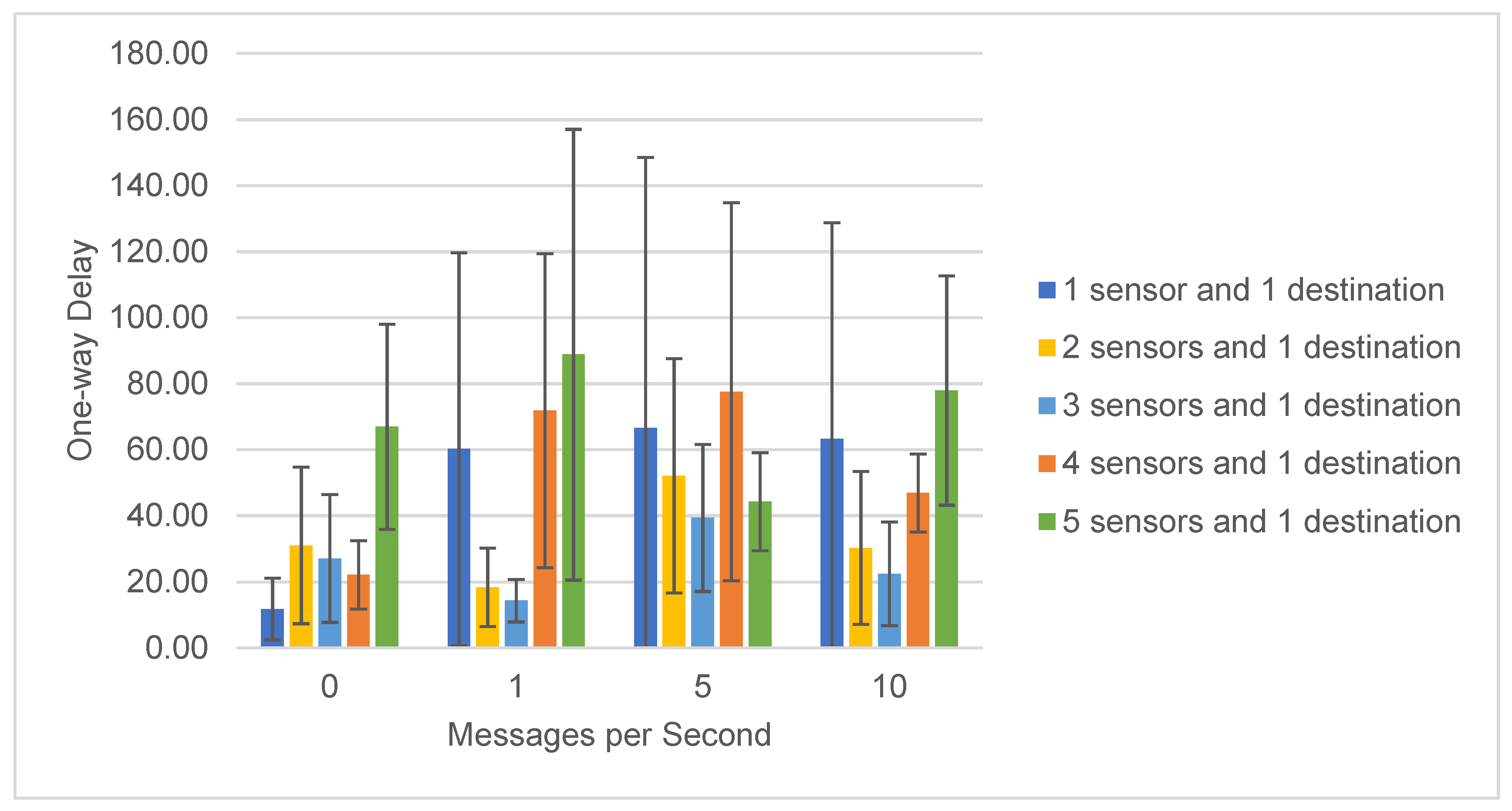 Information 13 00210 g017