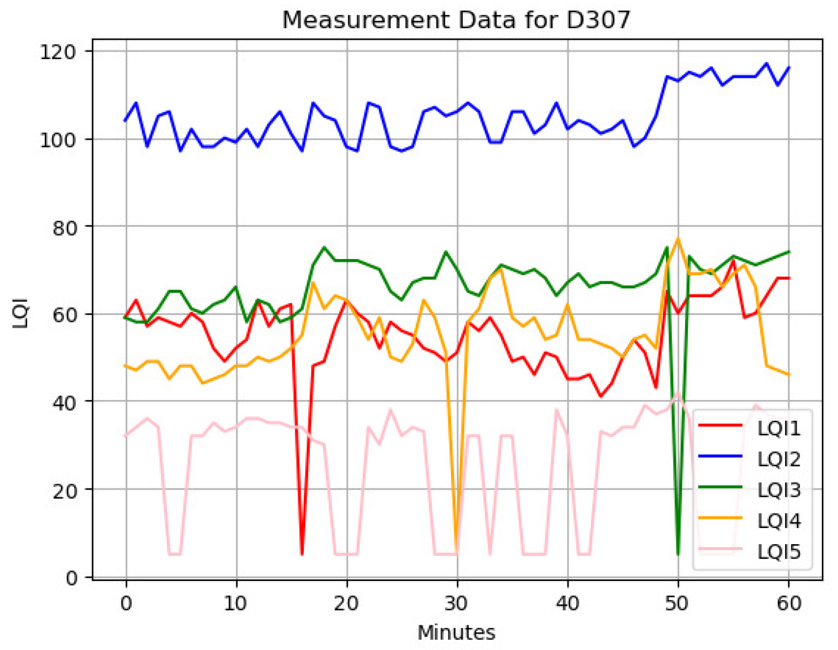 Information 13 00211 g004