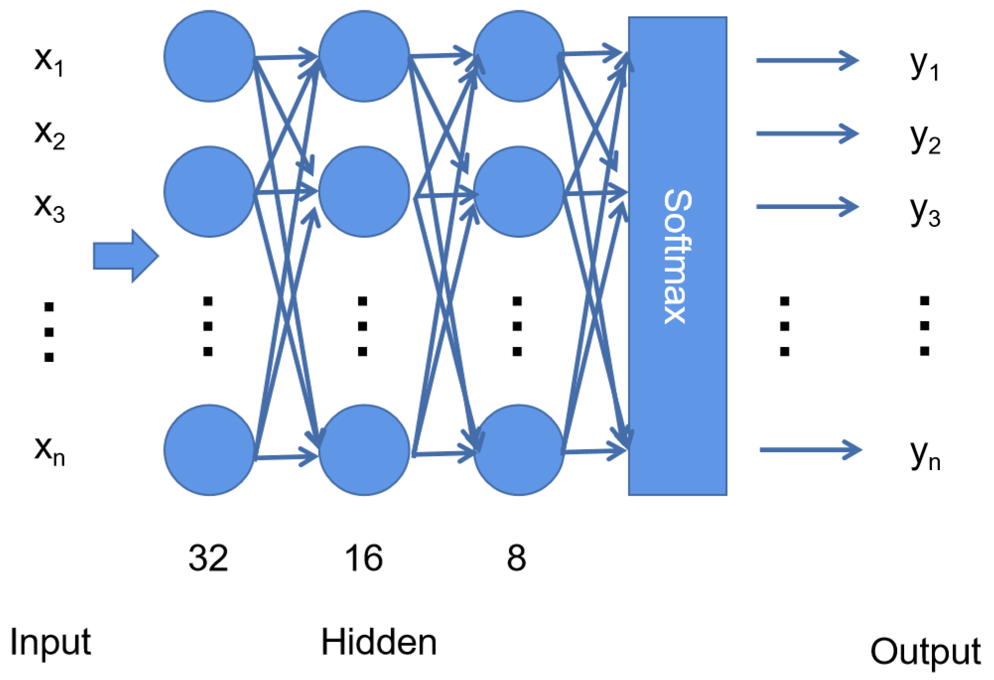 Information 13 00211 g006