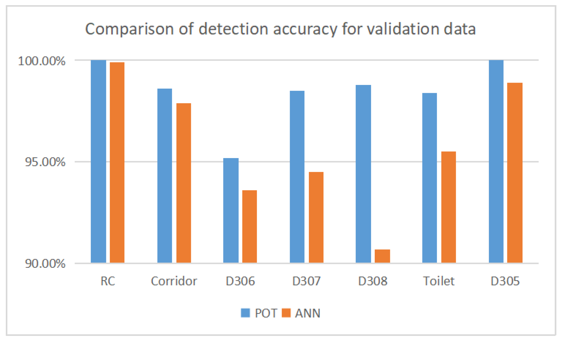 Information 13 00211 g008