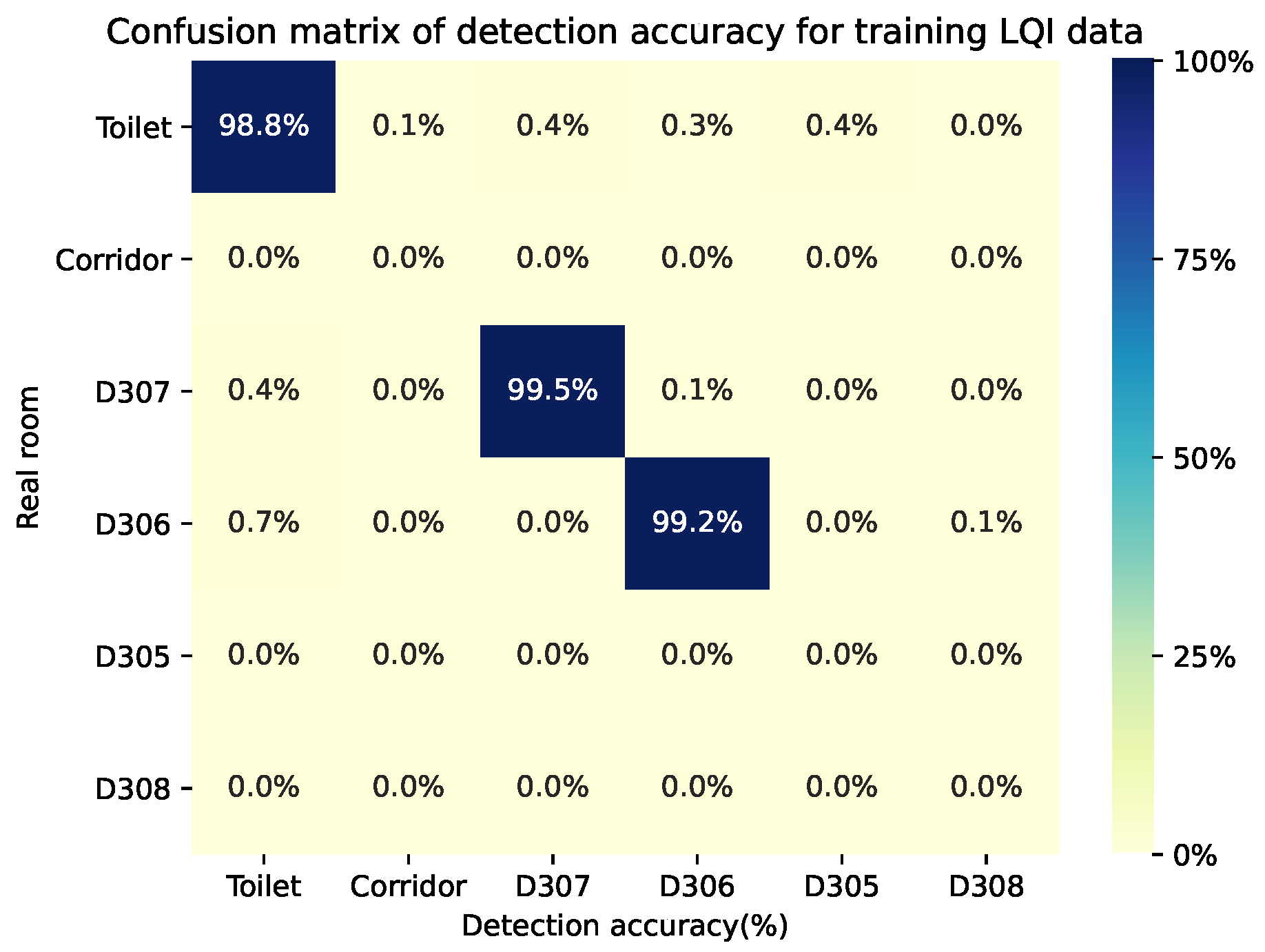 Information 13 00211 g011