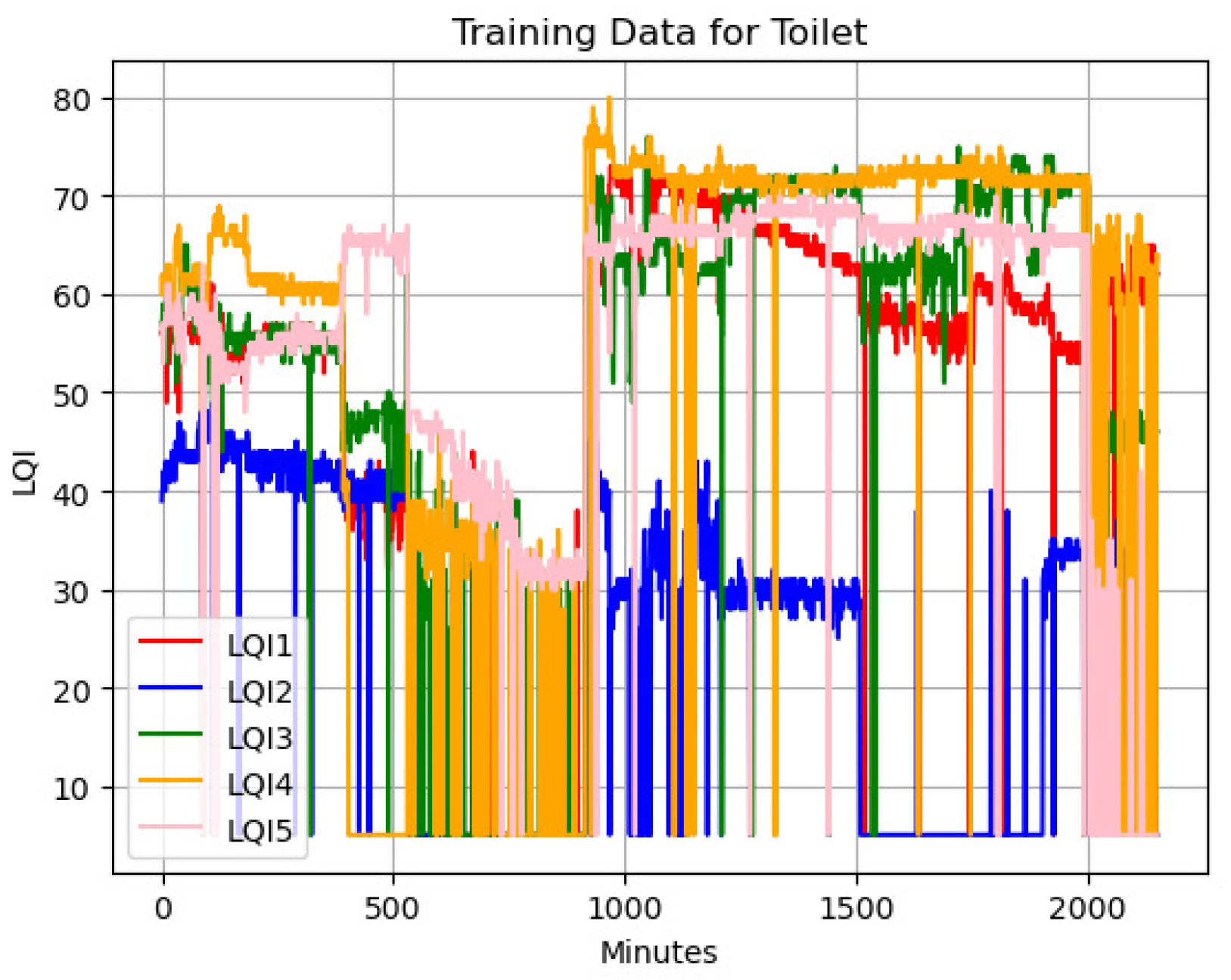 Information 13 00211 g013