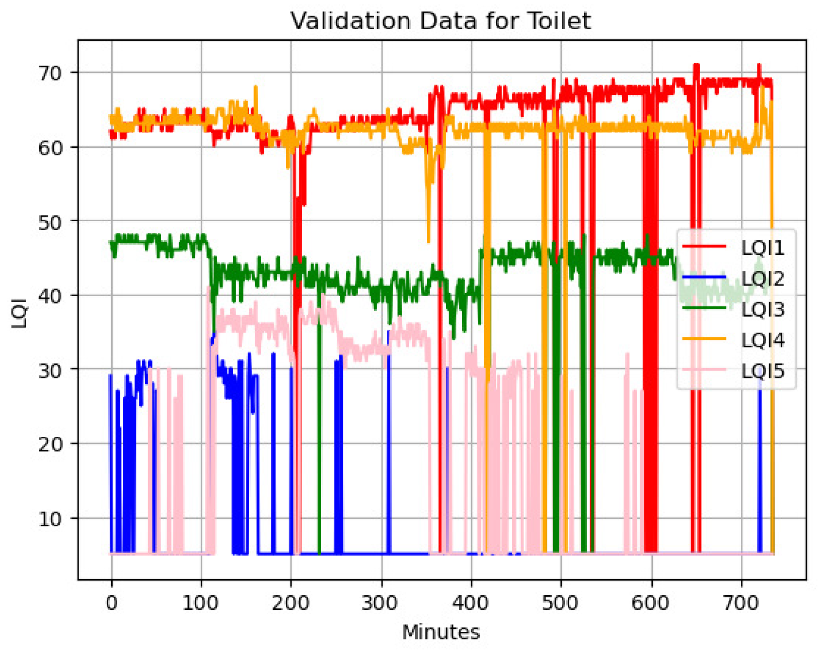 Information 13 00211 g014
