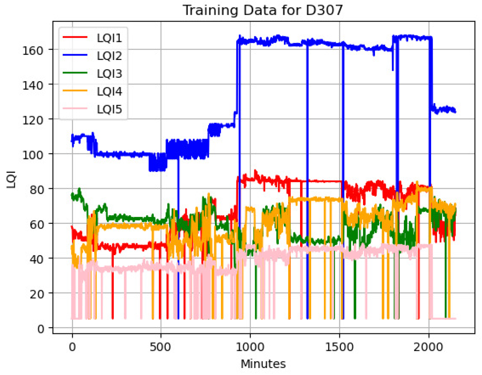 Information 13 00211 g015