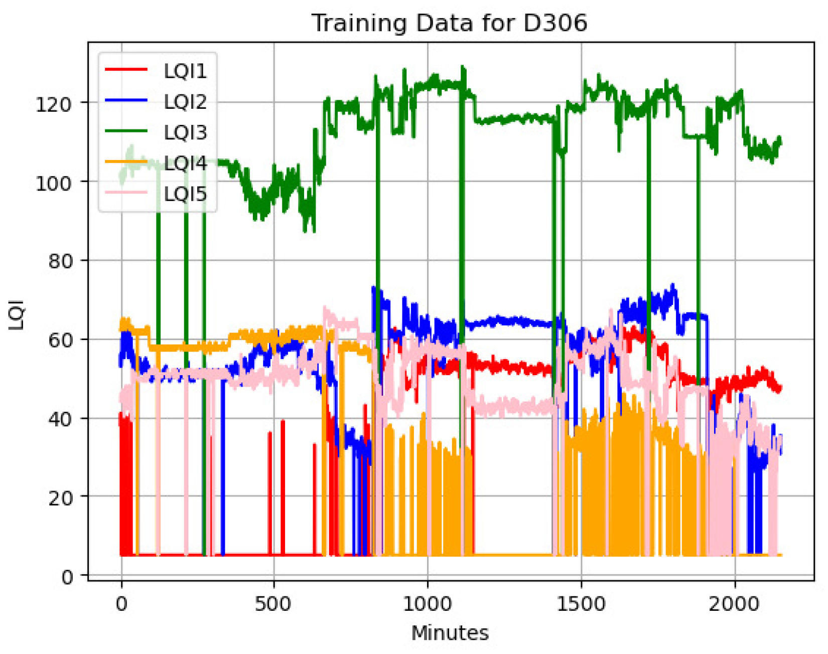 Information 13 00211 g017