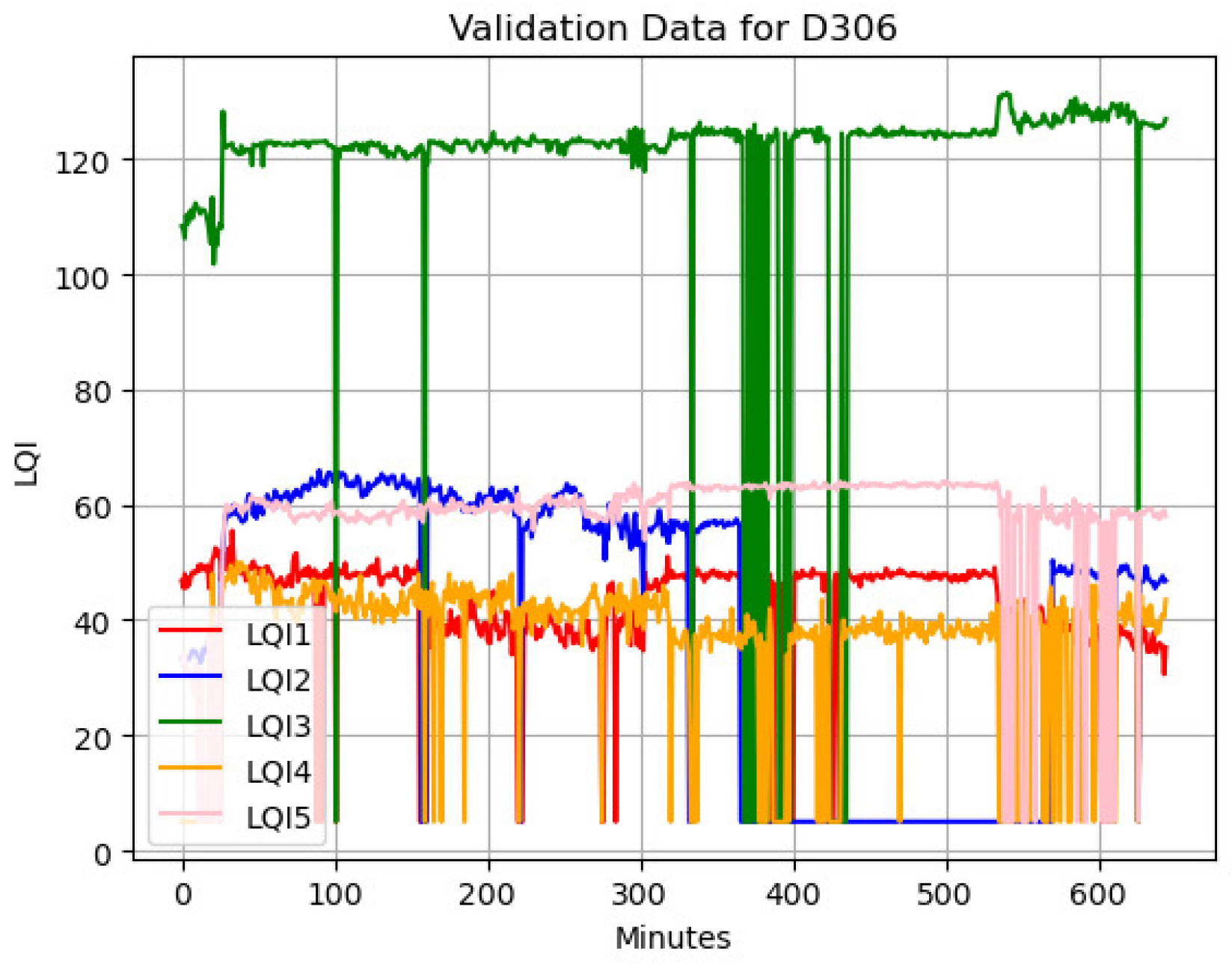 Information 13 00211 g018
