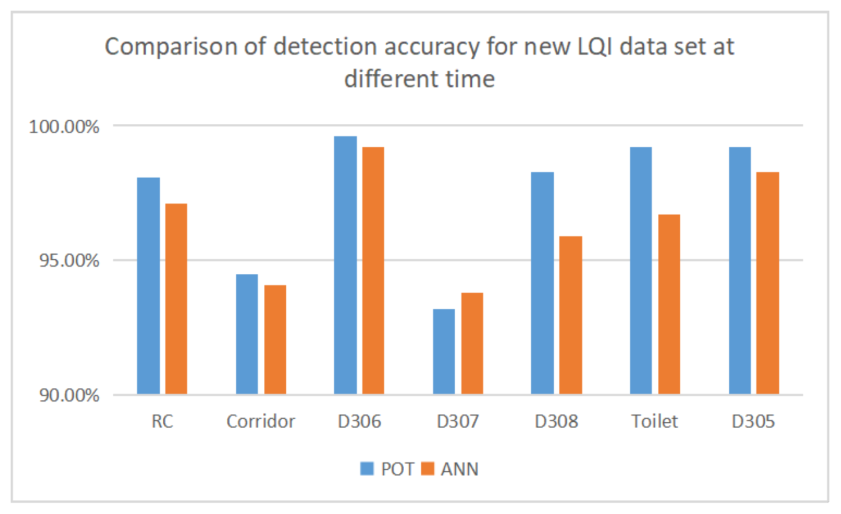 Information 13 00211 g019
