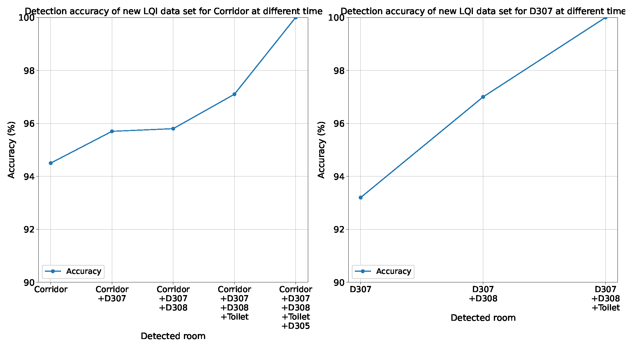 Information 13 00211 g020