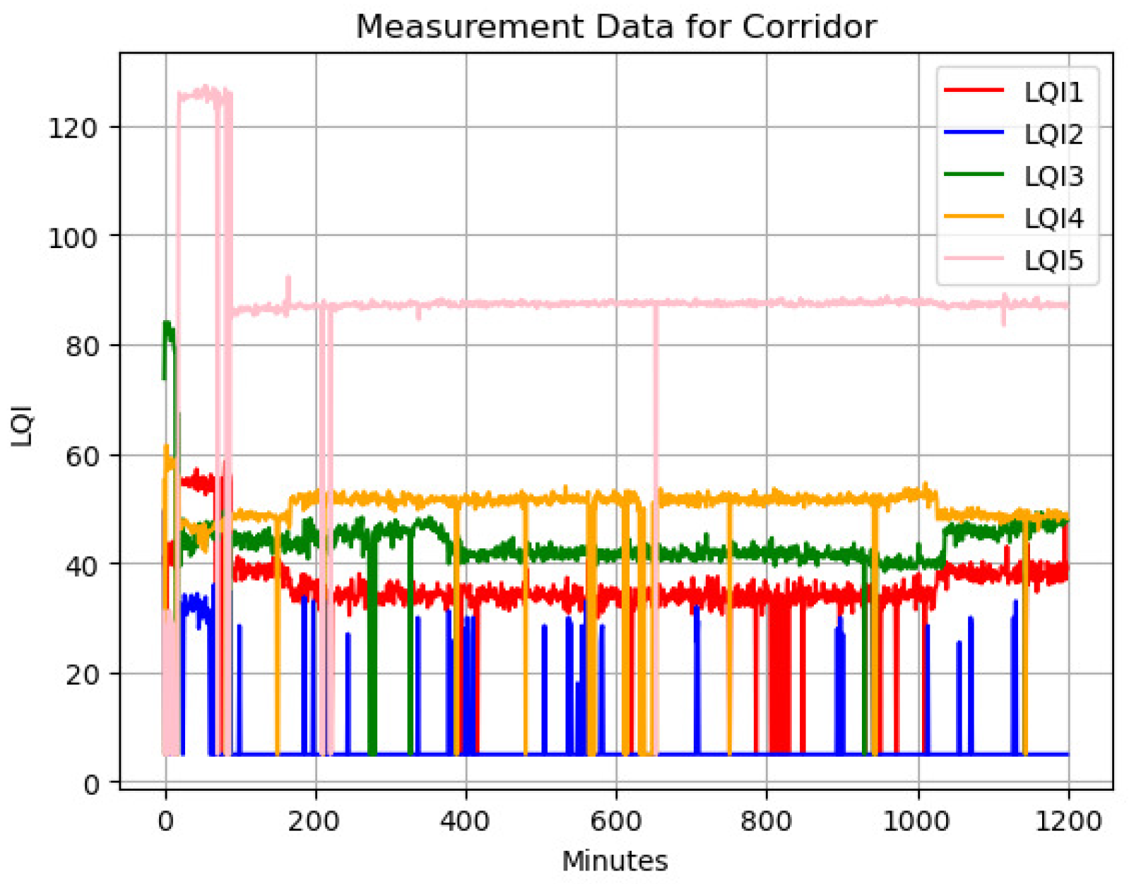 Information 13 00211 g022