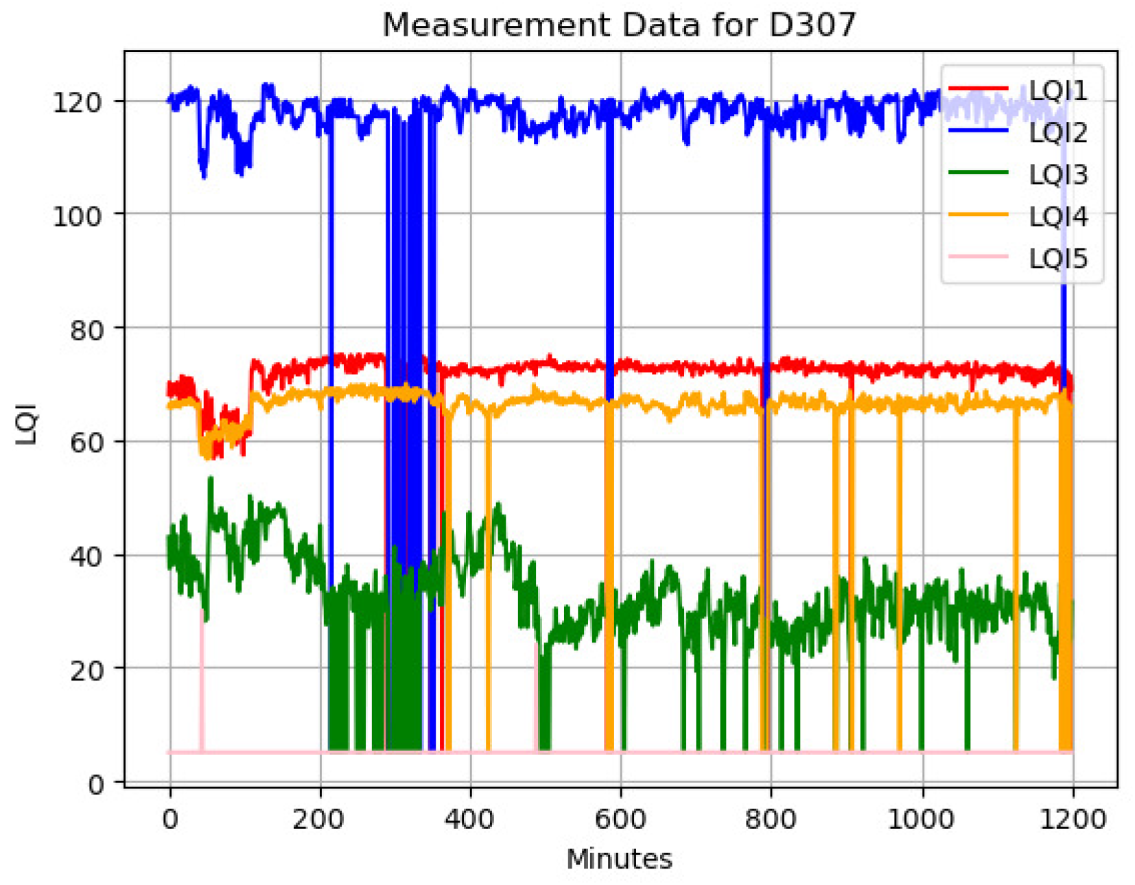 Information 13 00211 g023