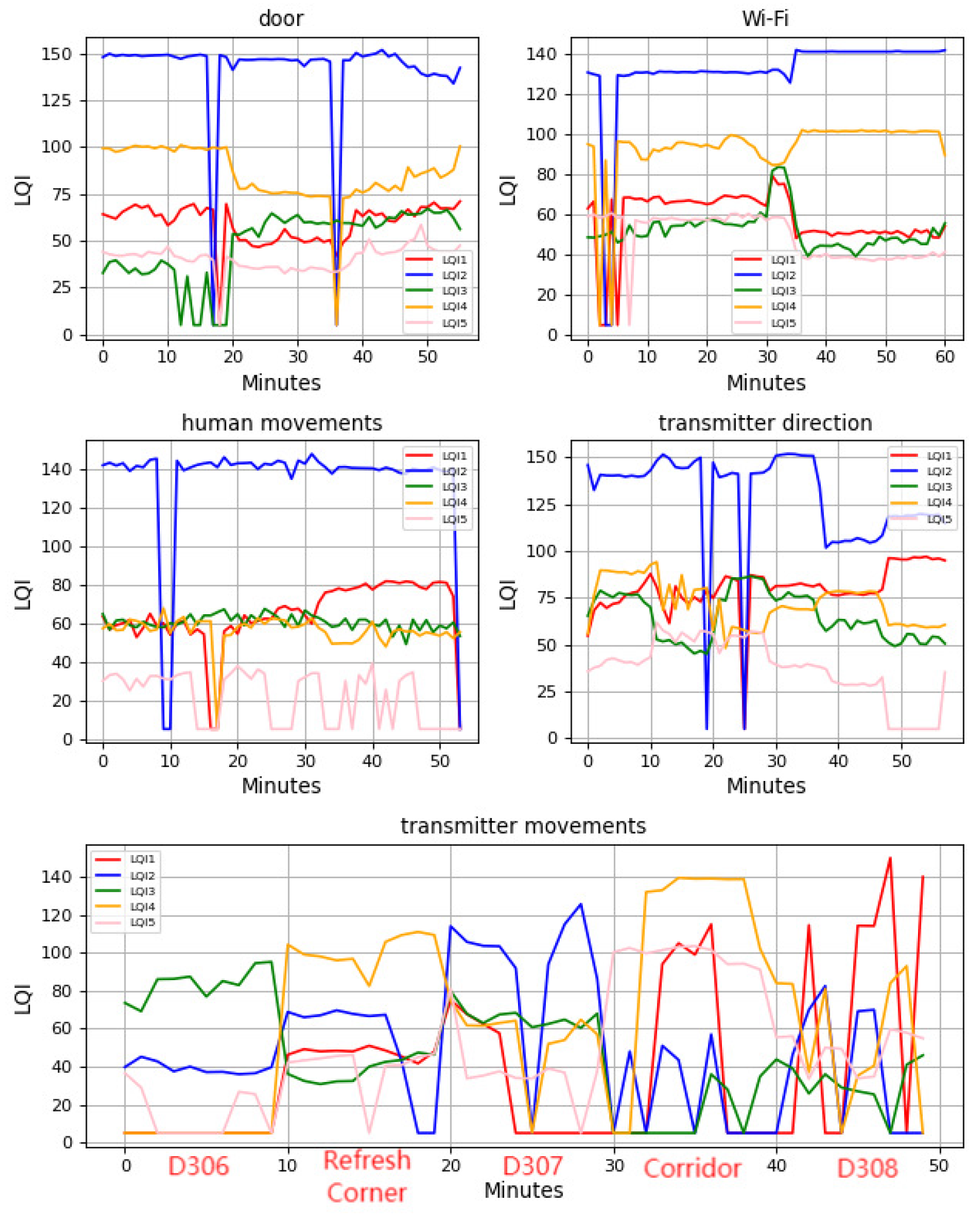 Information 13 00211 g024