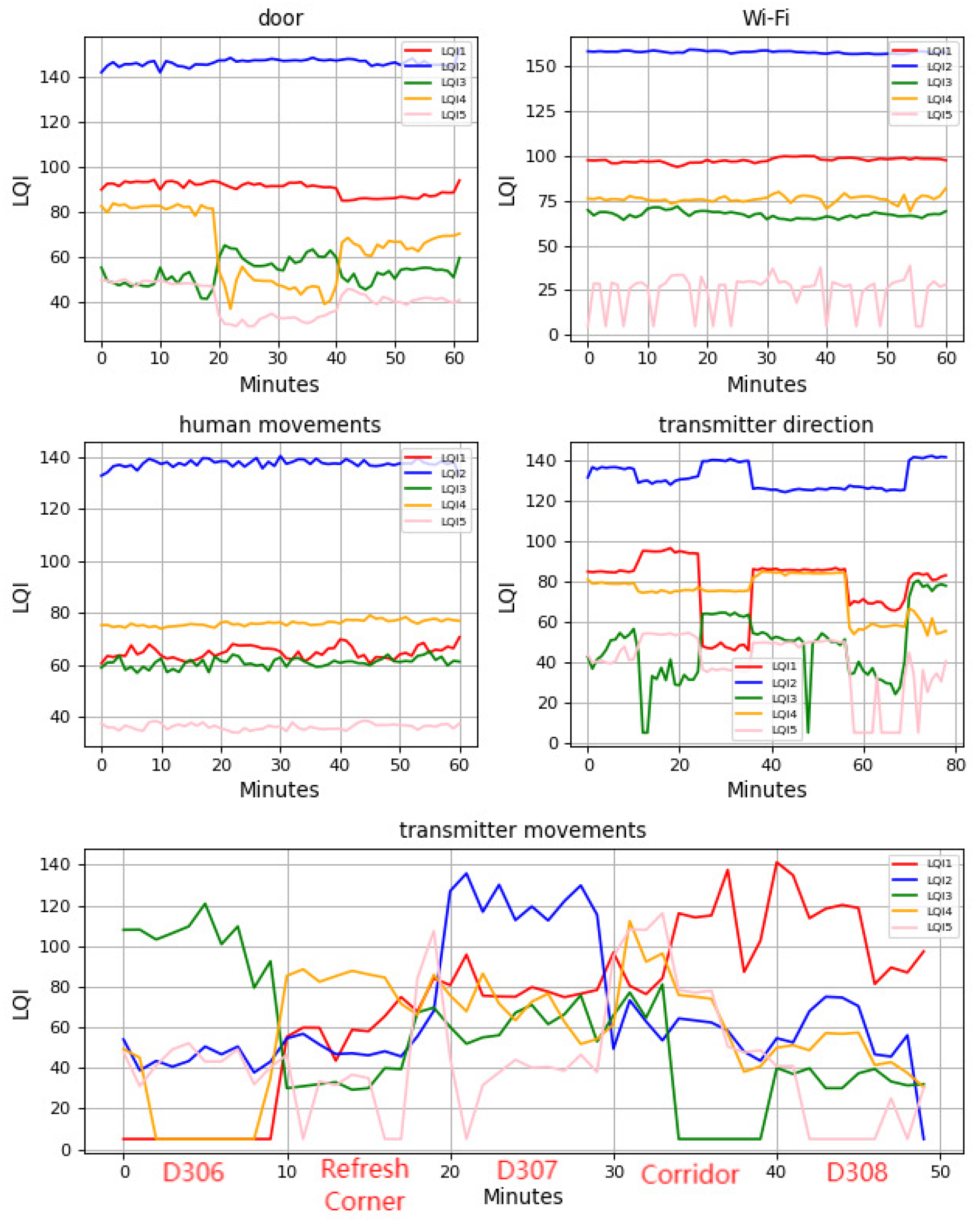 Information 13 00211 g025