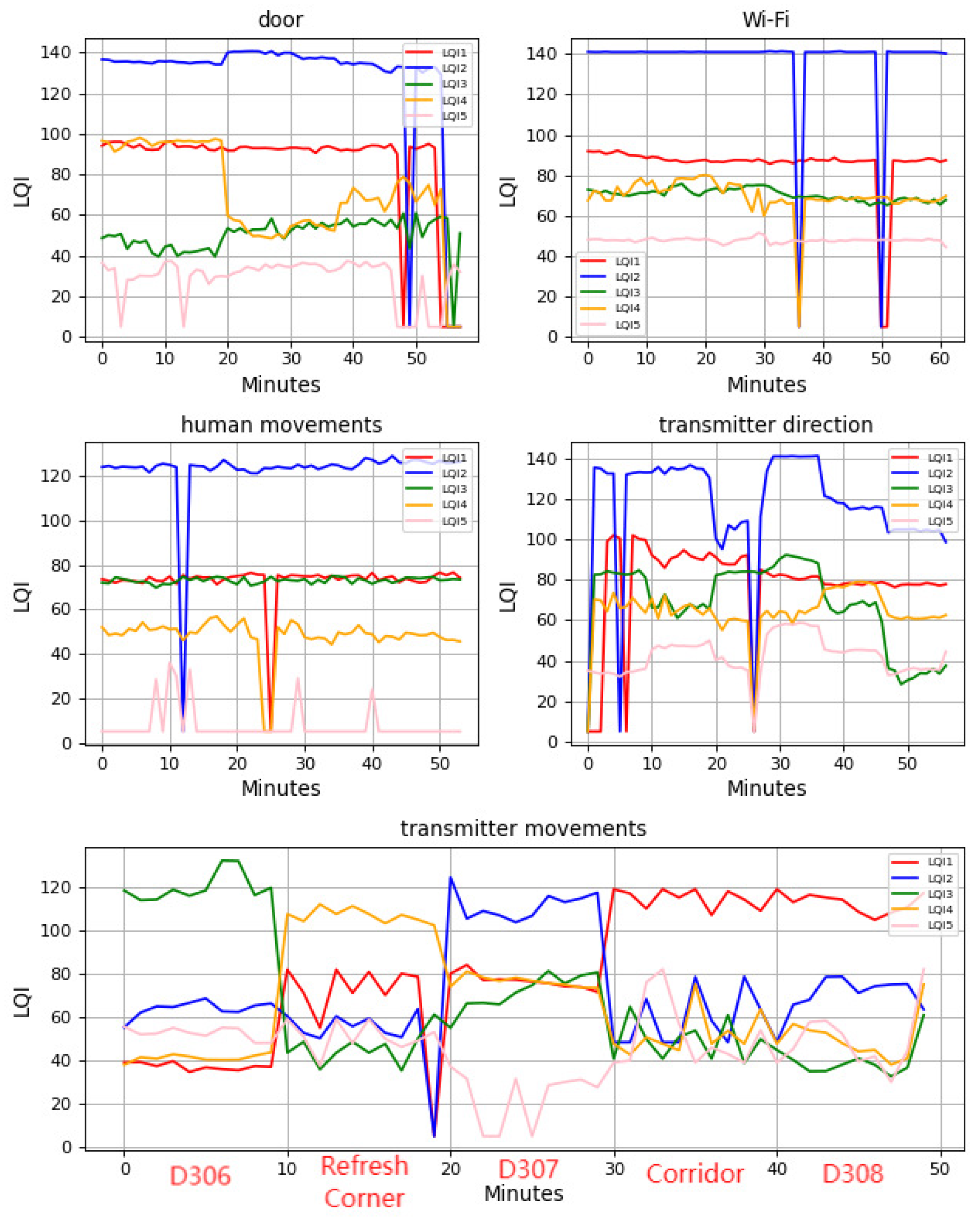 Information 13 00211 g026