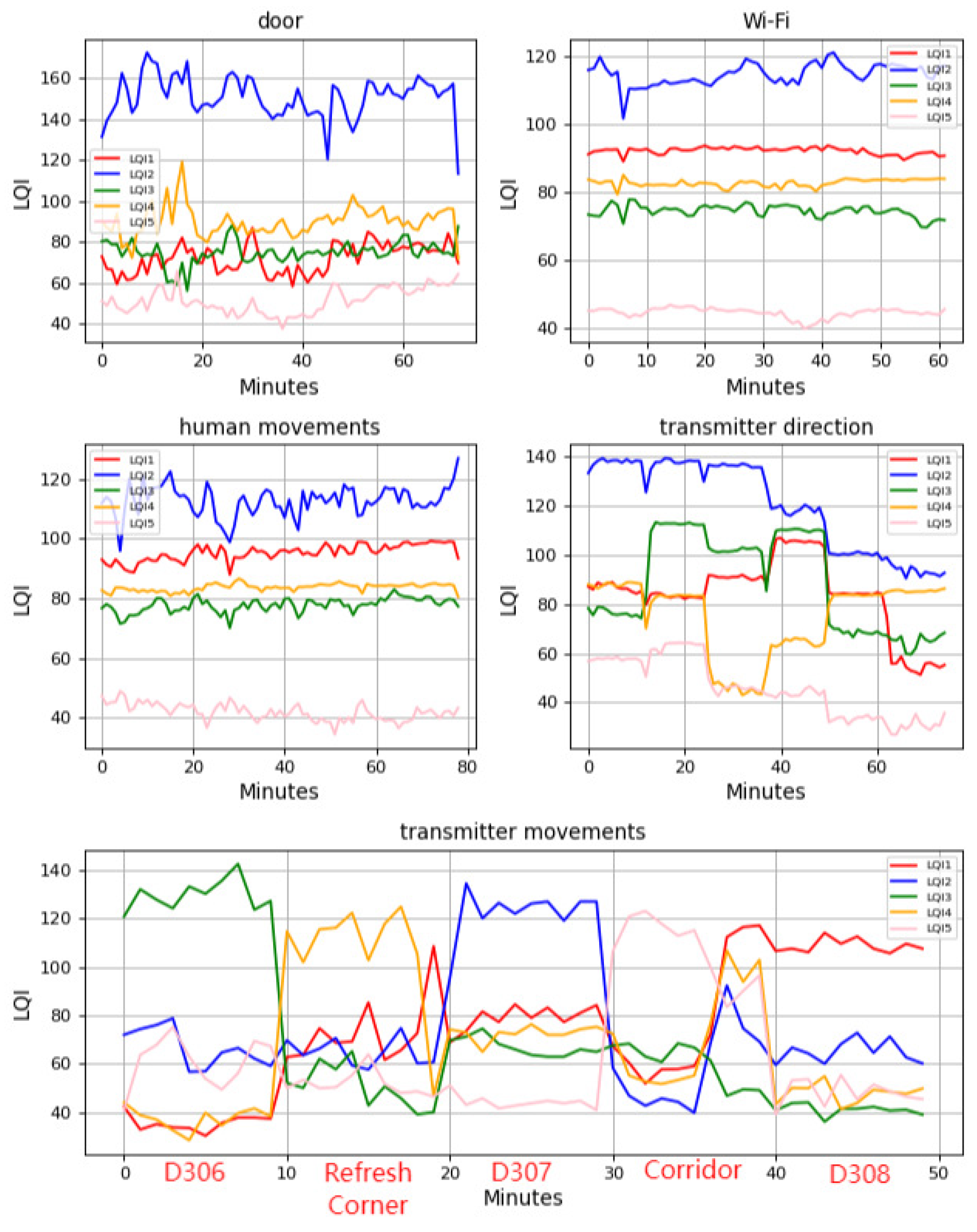 Information 13 00211 g027
