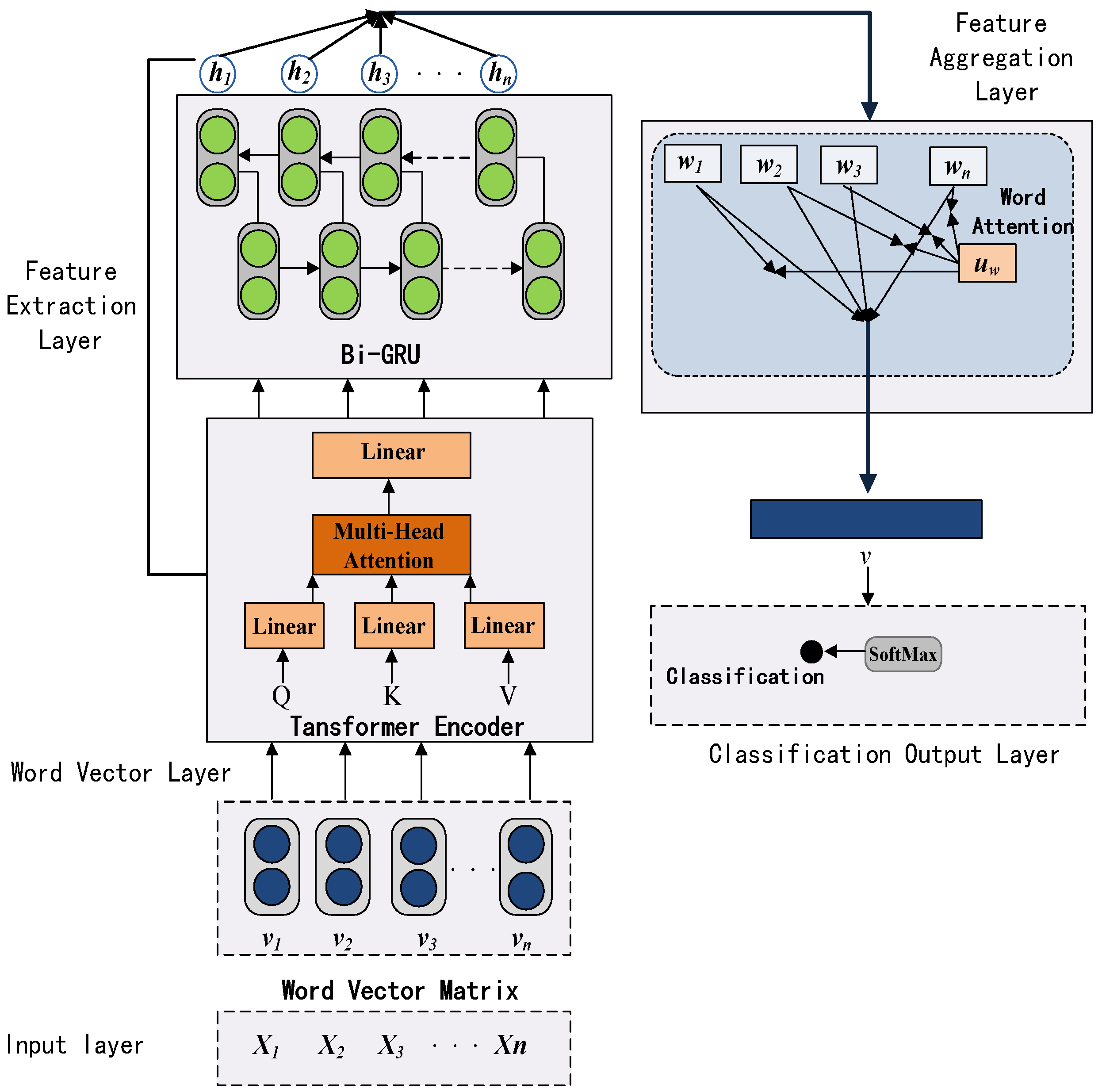 Information 13 00214 g002