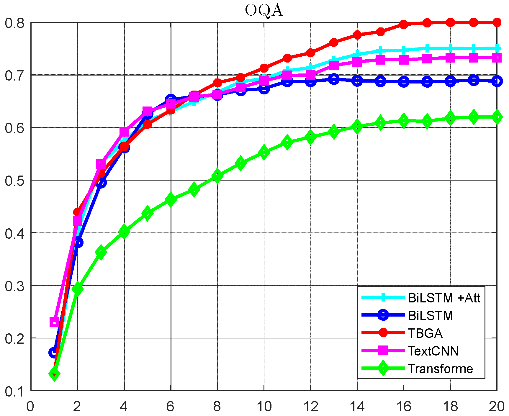 Information 13 00214 g009