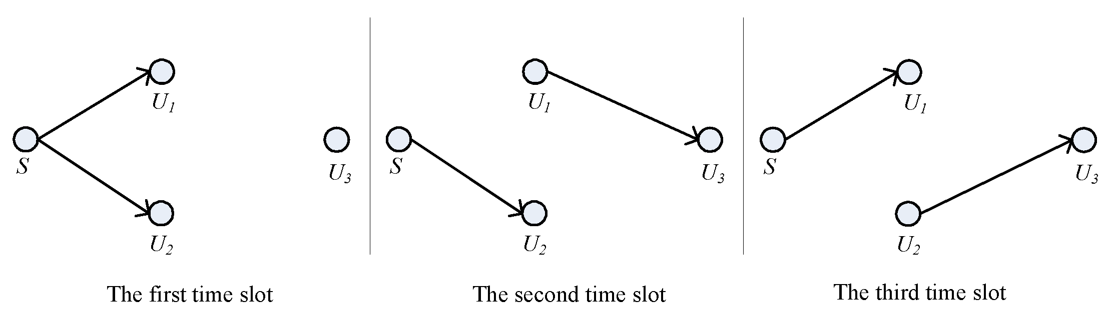 Information 13 00216 g002