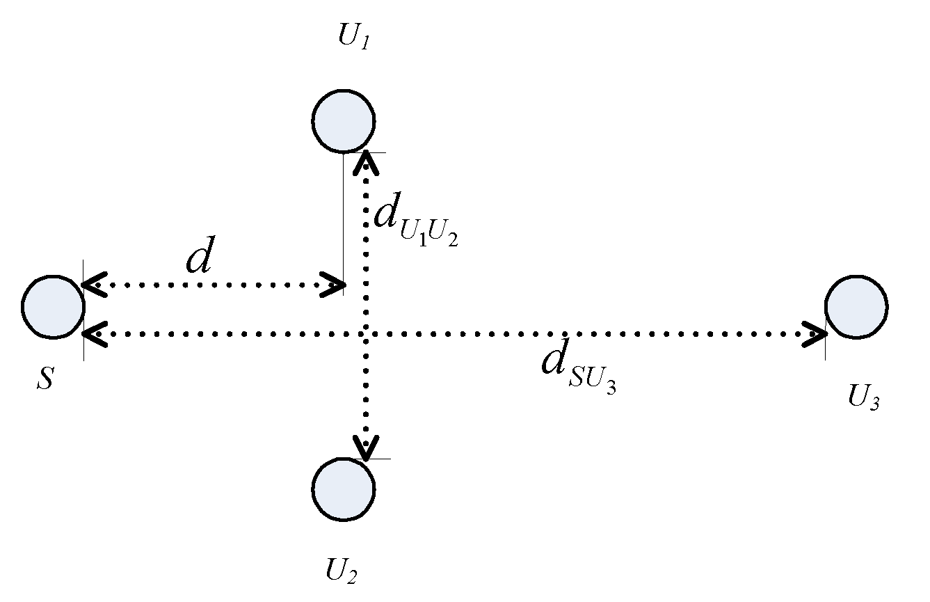 Information 13 00216 g003