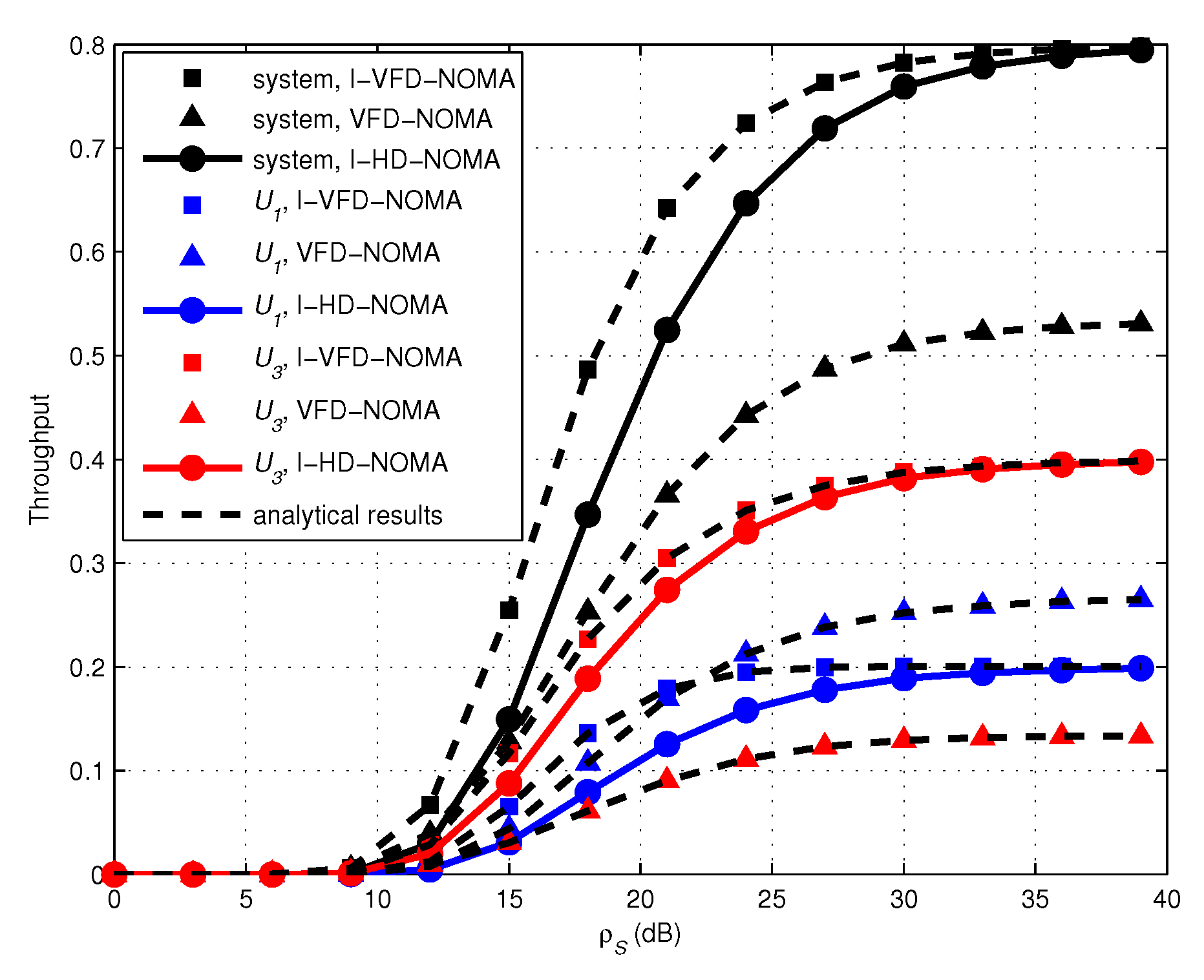 Information 13 00216 g004
